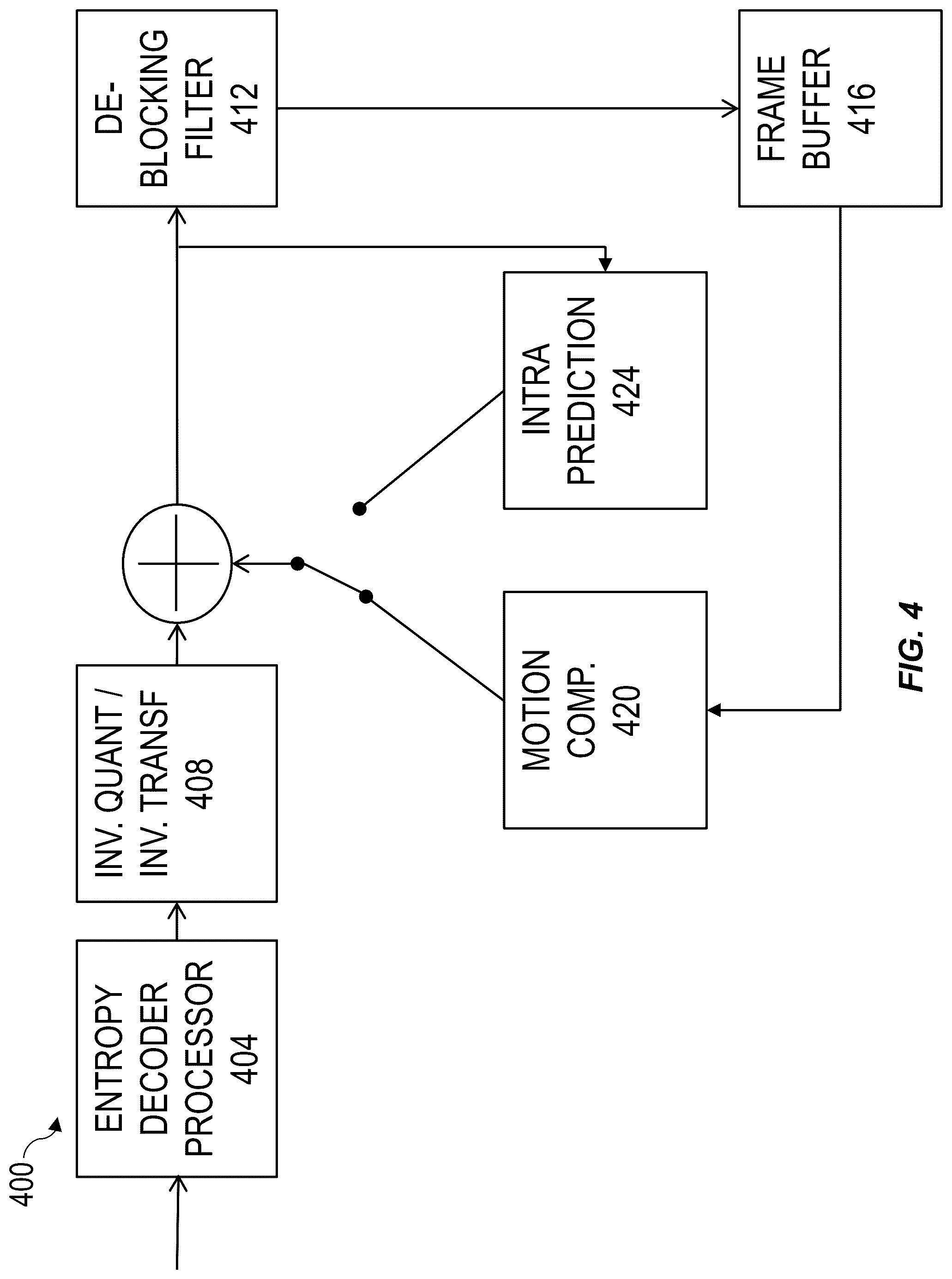 Patent US12316833 Figure 4 – Methods, systems and encoded bitstream for combined lossless and lossy coding