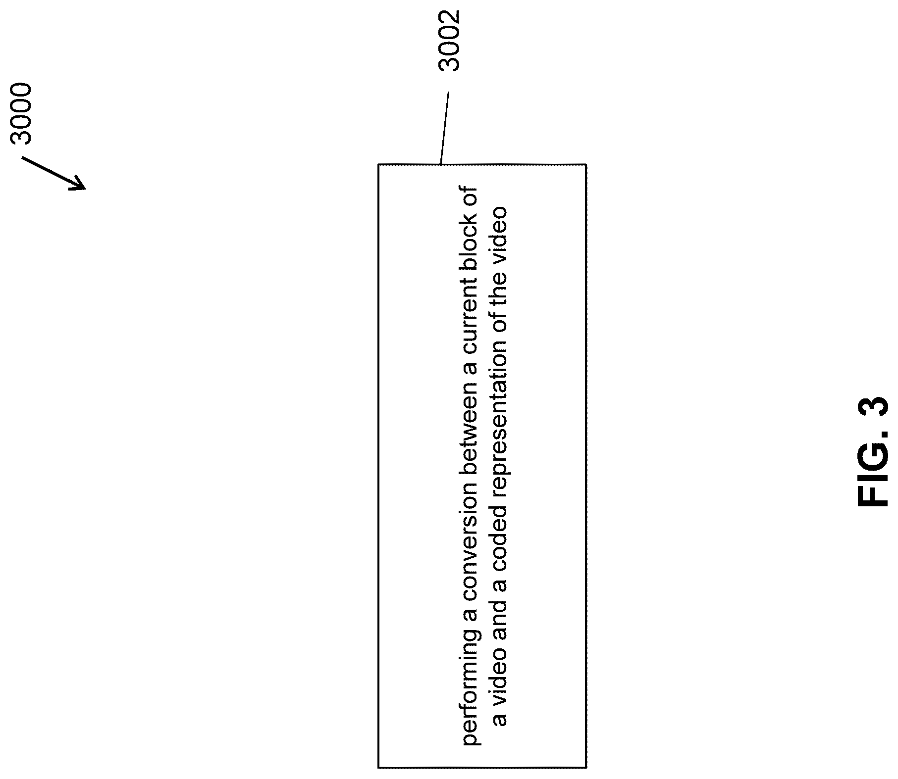 Patent US12316834 Figure 3 – Coefficients coding in transform skip mode