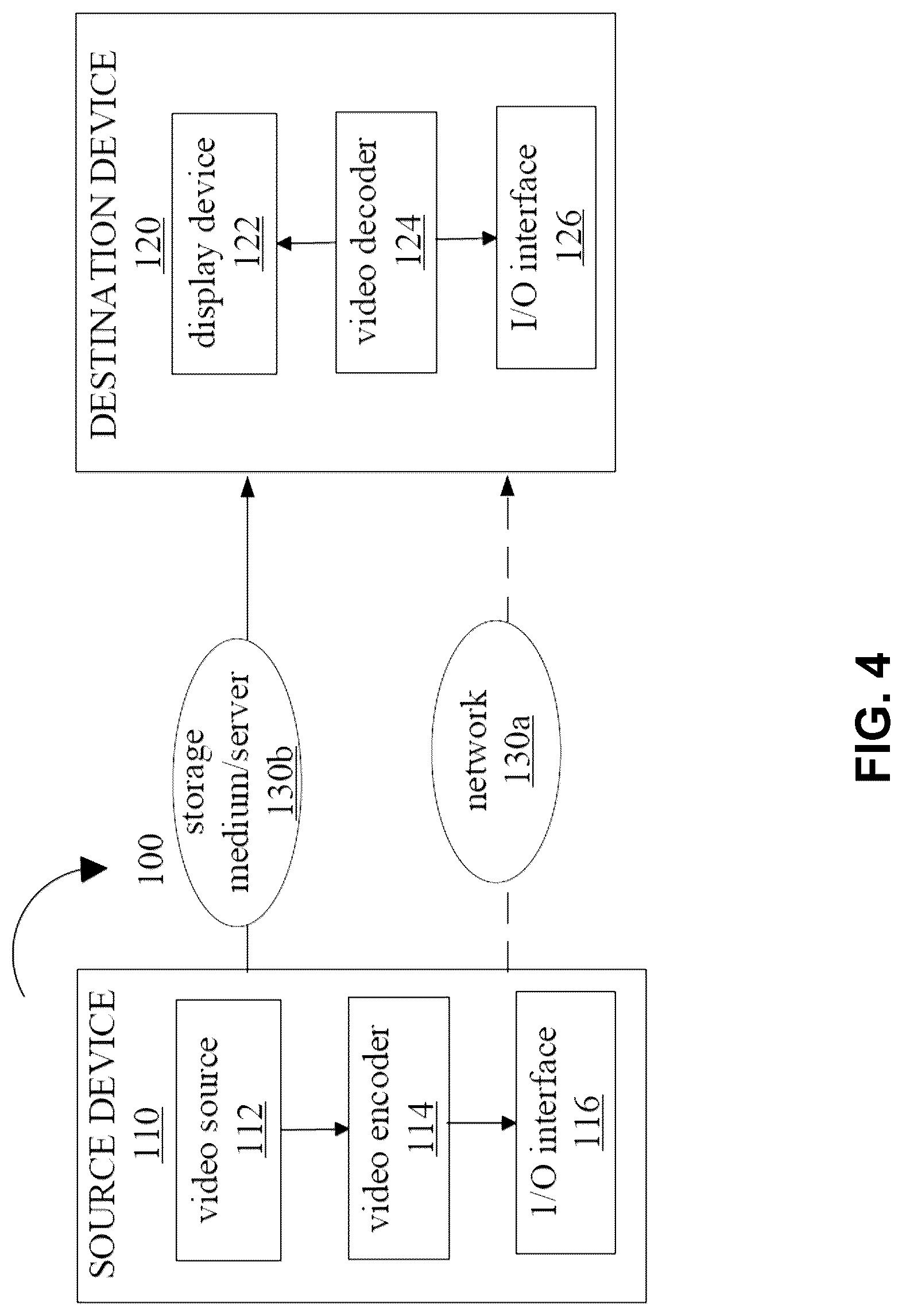 Patent US12316834 Figure 4 – Coefficients coding in transform skip mode