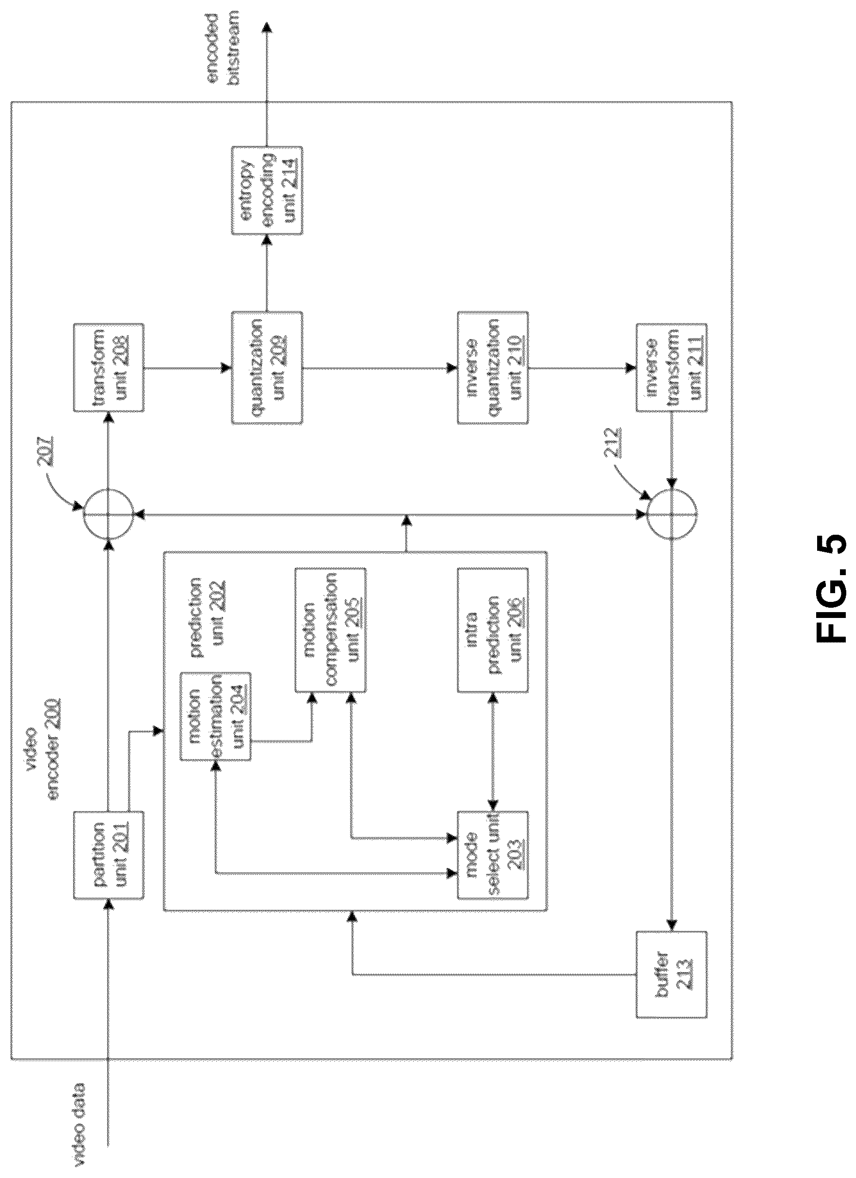Patent US12316834 Figure 5 – Coefficients coding in transform skip mode