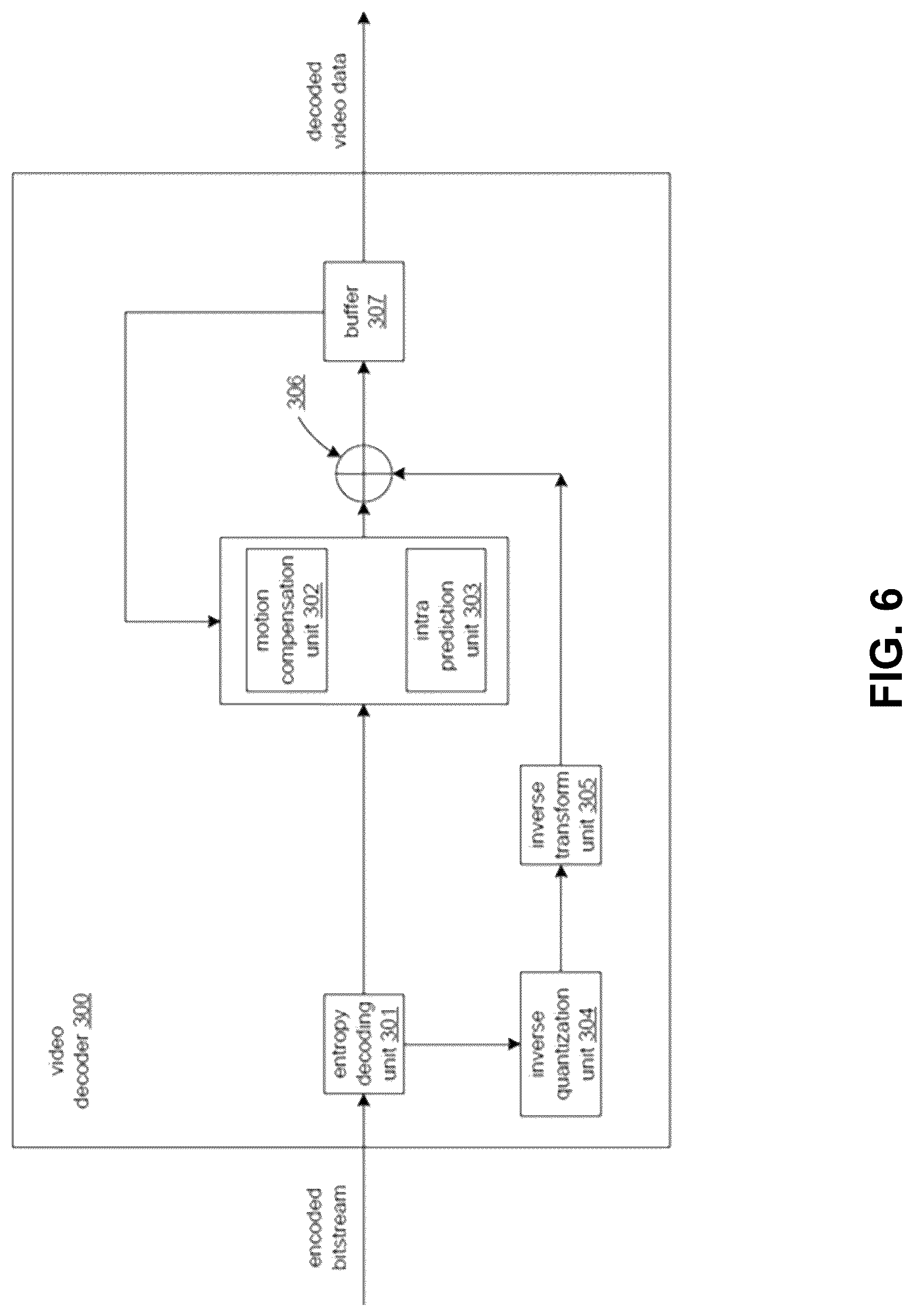 Patent US12316834 Figure 6 – Coefficients coding in transform skip mode
