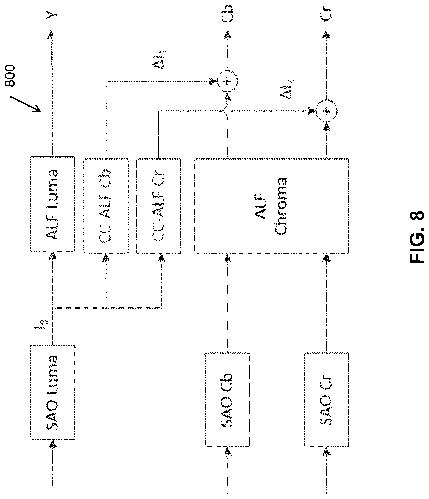 Patent US12316834 Figure 8 – Coefficients coding in transform skip mode