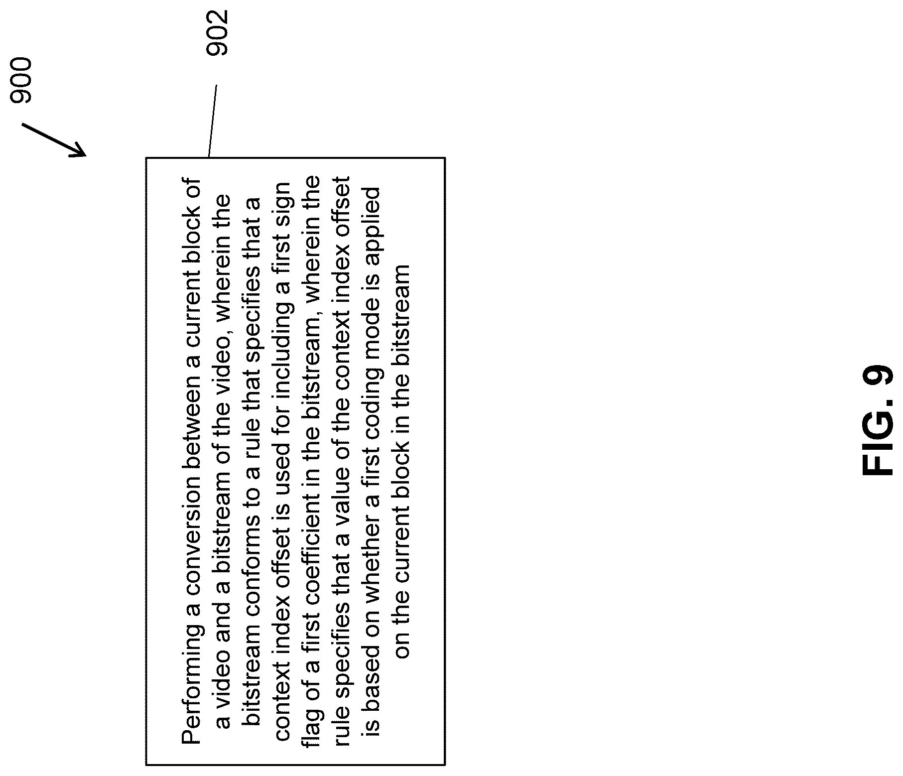 Patent US12316834 Figure 9 – Coefficients coding in transform skip mode