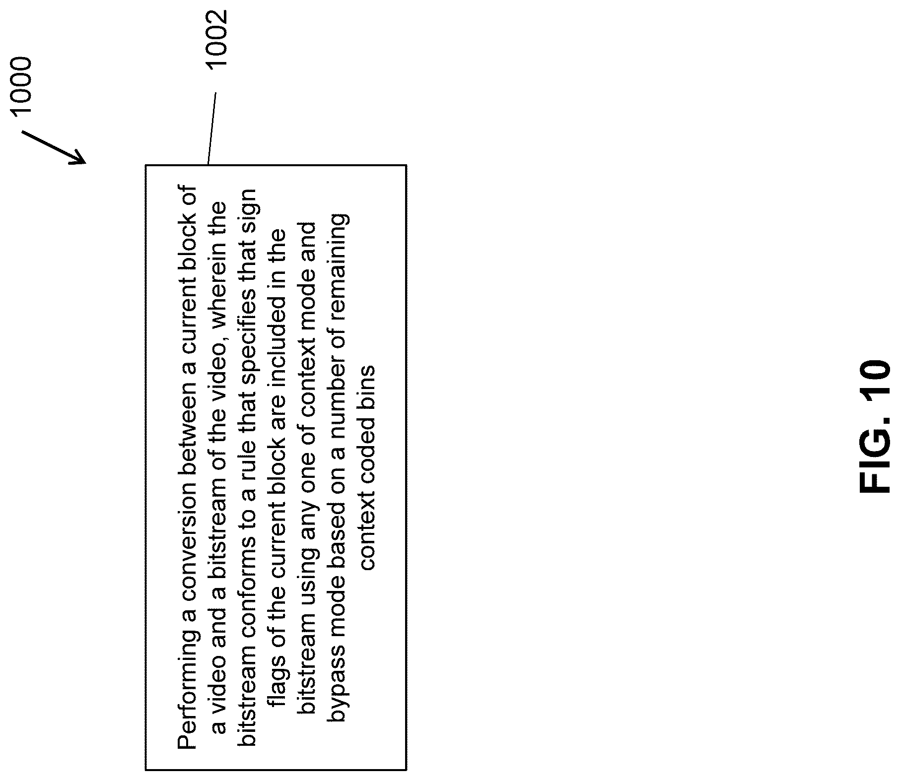 Patent US12316834 Figure 10 – Coefficients coding in transform skip mode