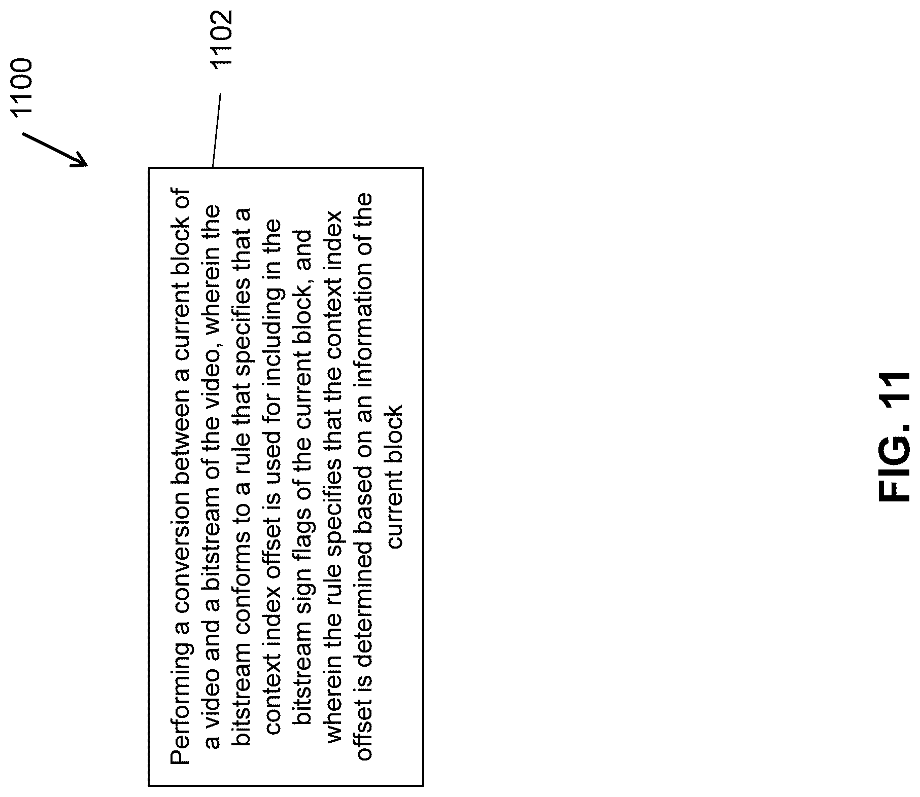 Patent US12316834 Figure 11 – Coefficients coding in transform skip mode
