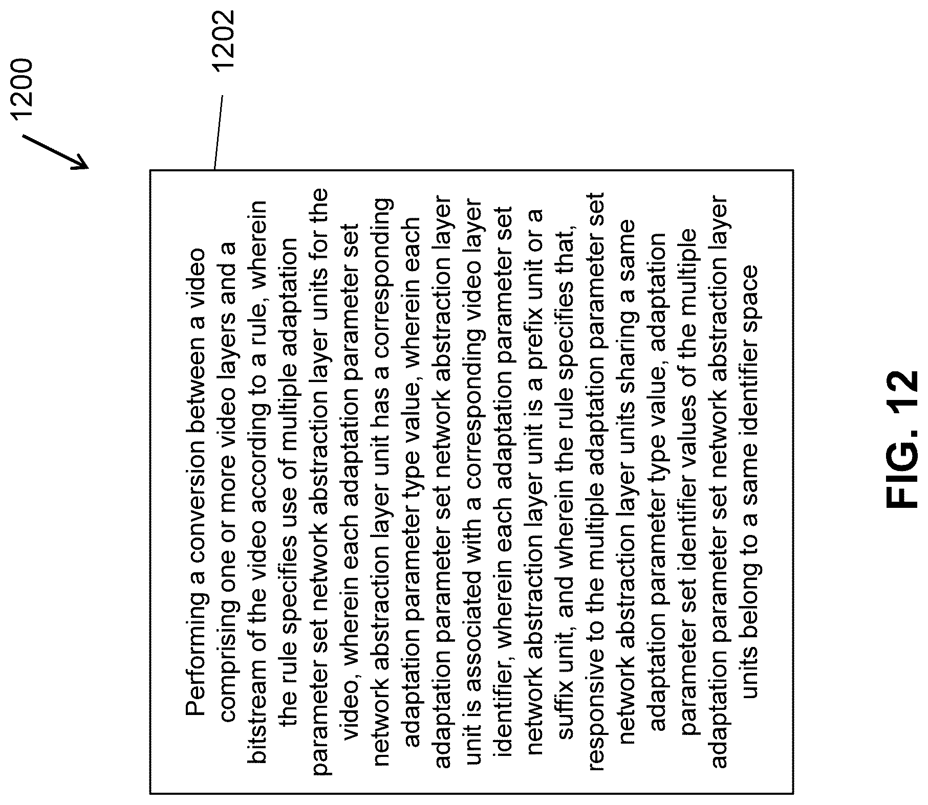 Patent US12316834 Figure 12 – Coefficients coding in transform skip mode