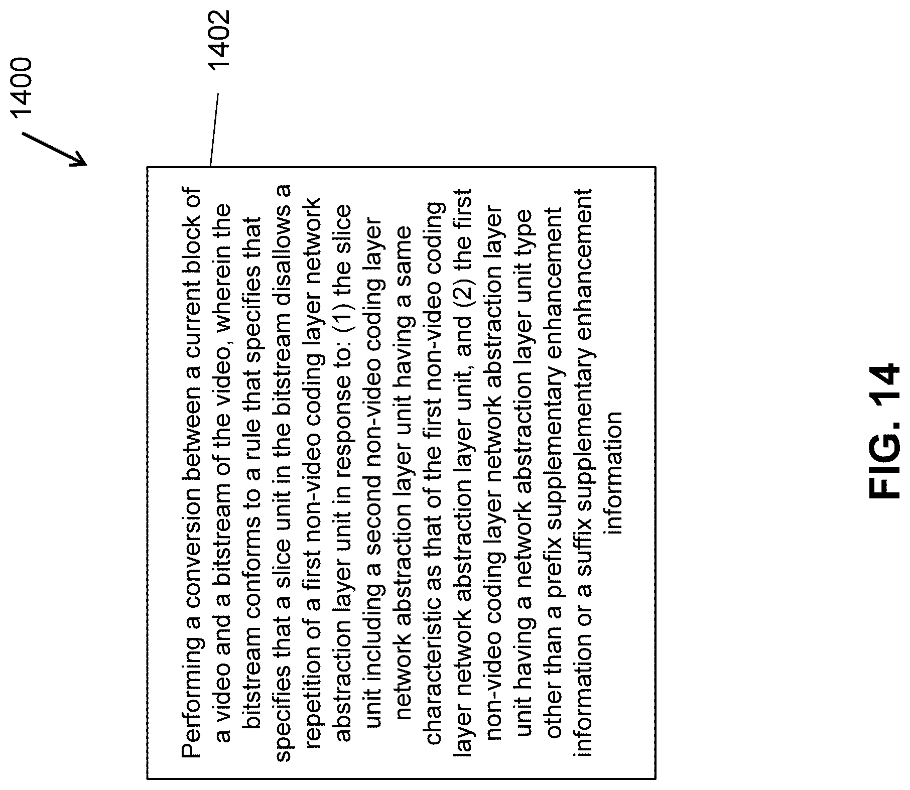 Patent US12316834 Figure 14 – Coefficients coding in transform skip mode
