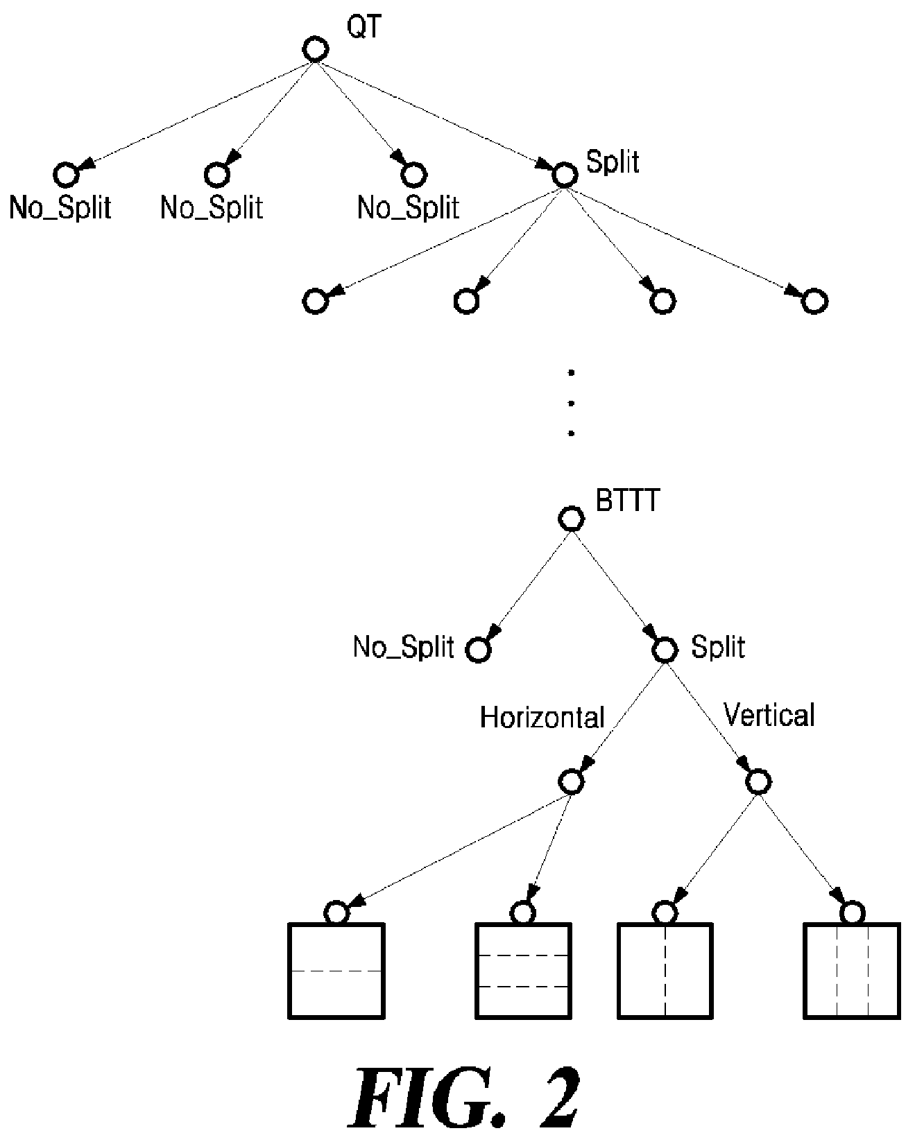 Patent US12316835 Figure 2 – Inter-prediction method and video decoding apparatus using the same