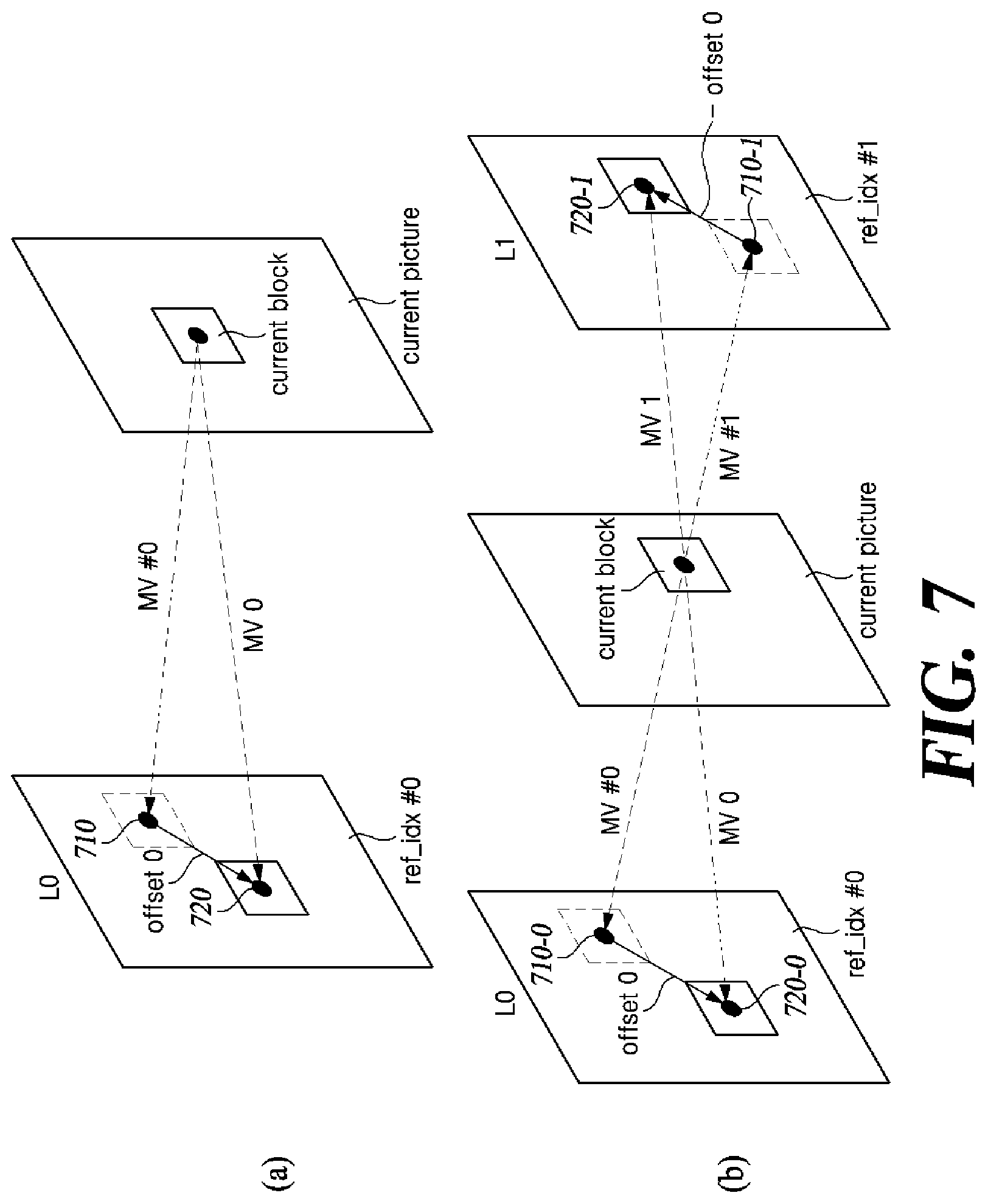 Patent US12316835 Figure 6 – Inter-prediction method and video decoding apparatus using the same