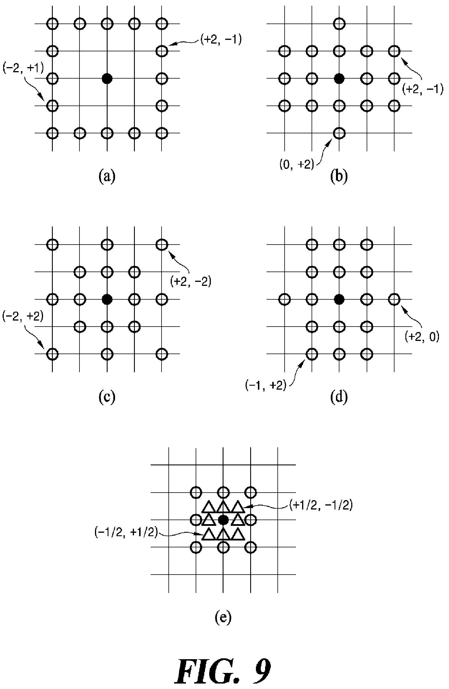 Patent US12316835 Figure 8 – Inter-prediction method and video decoding apparatus using the same