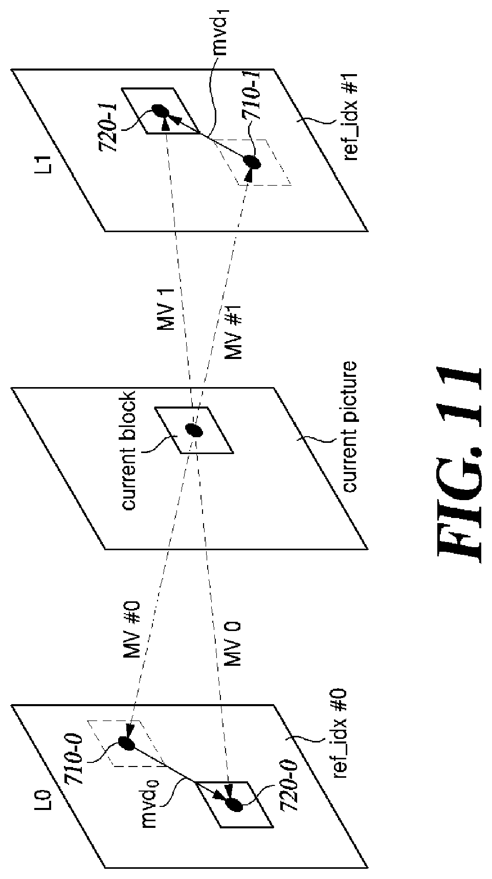 Patent US12316835 Figure 10 – Inter-prediction method and video decoding apparatus using the same