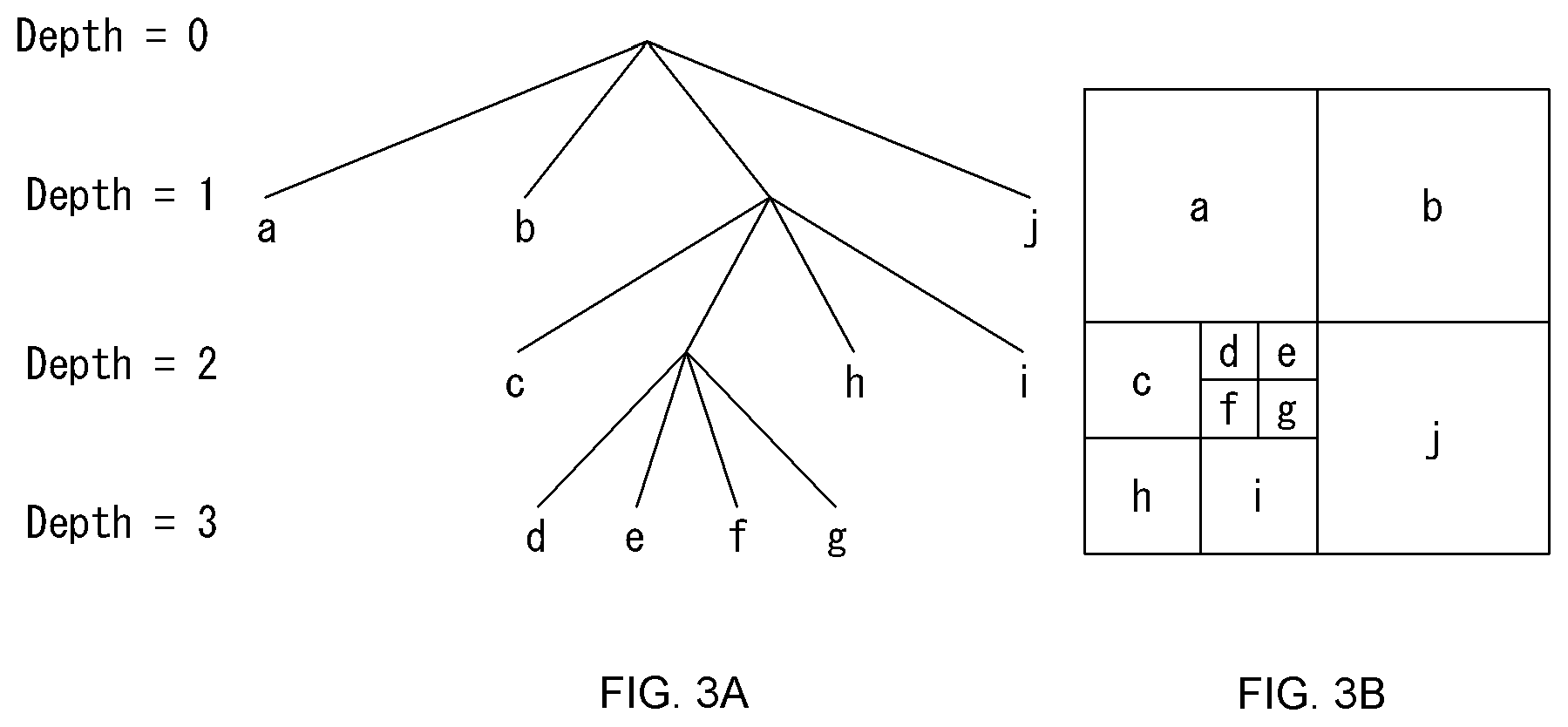 Patent US12316836 Figure 3 – Intra-prediction mode-based image processing method and device therefor