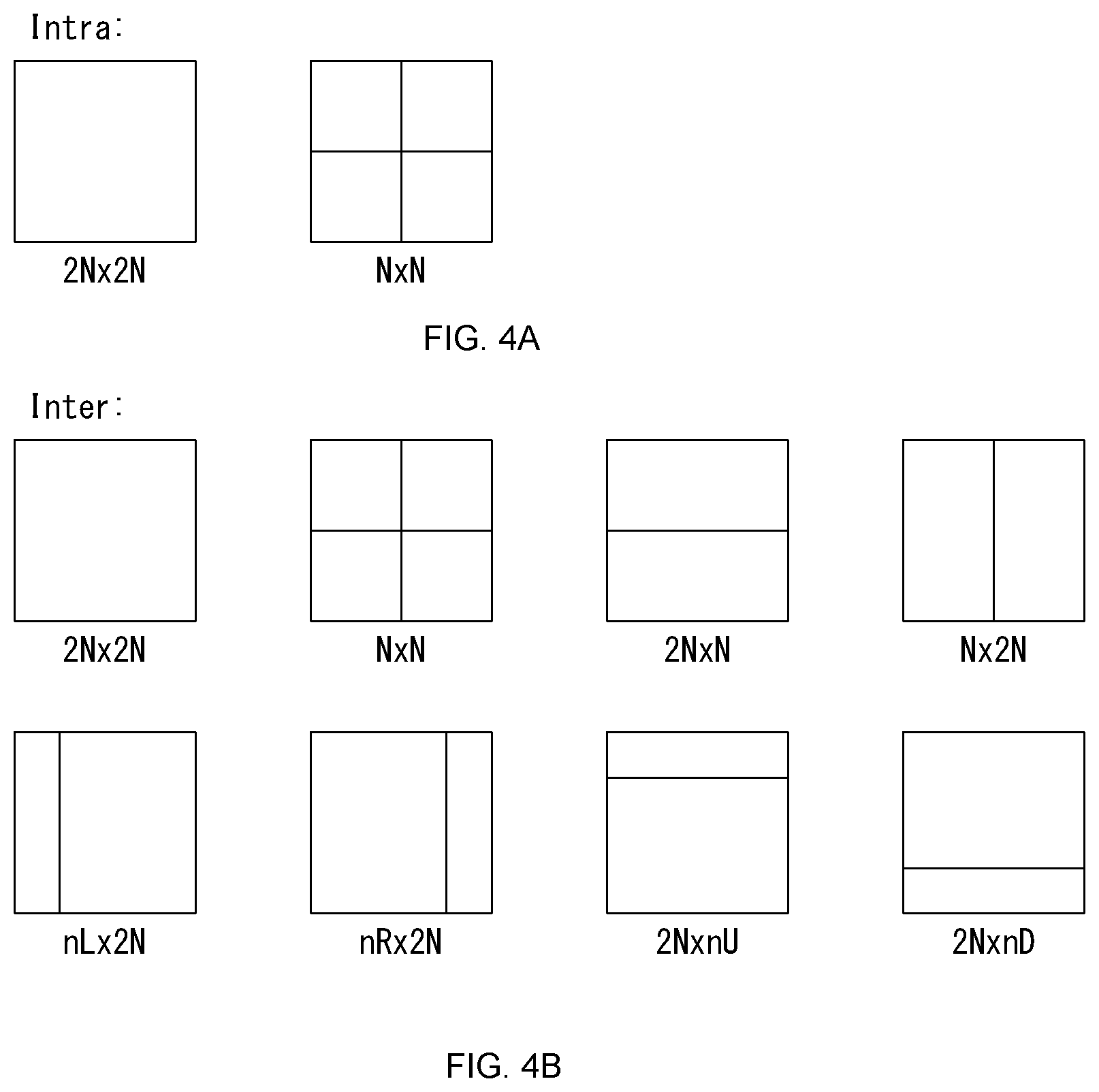 Patent US12316836 Figure 4 – Intra-prediction mode-based image processing method and device therefor