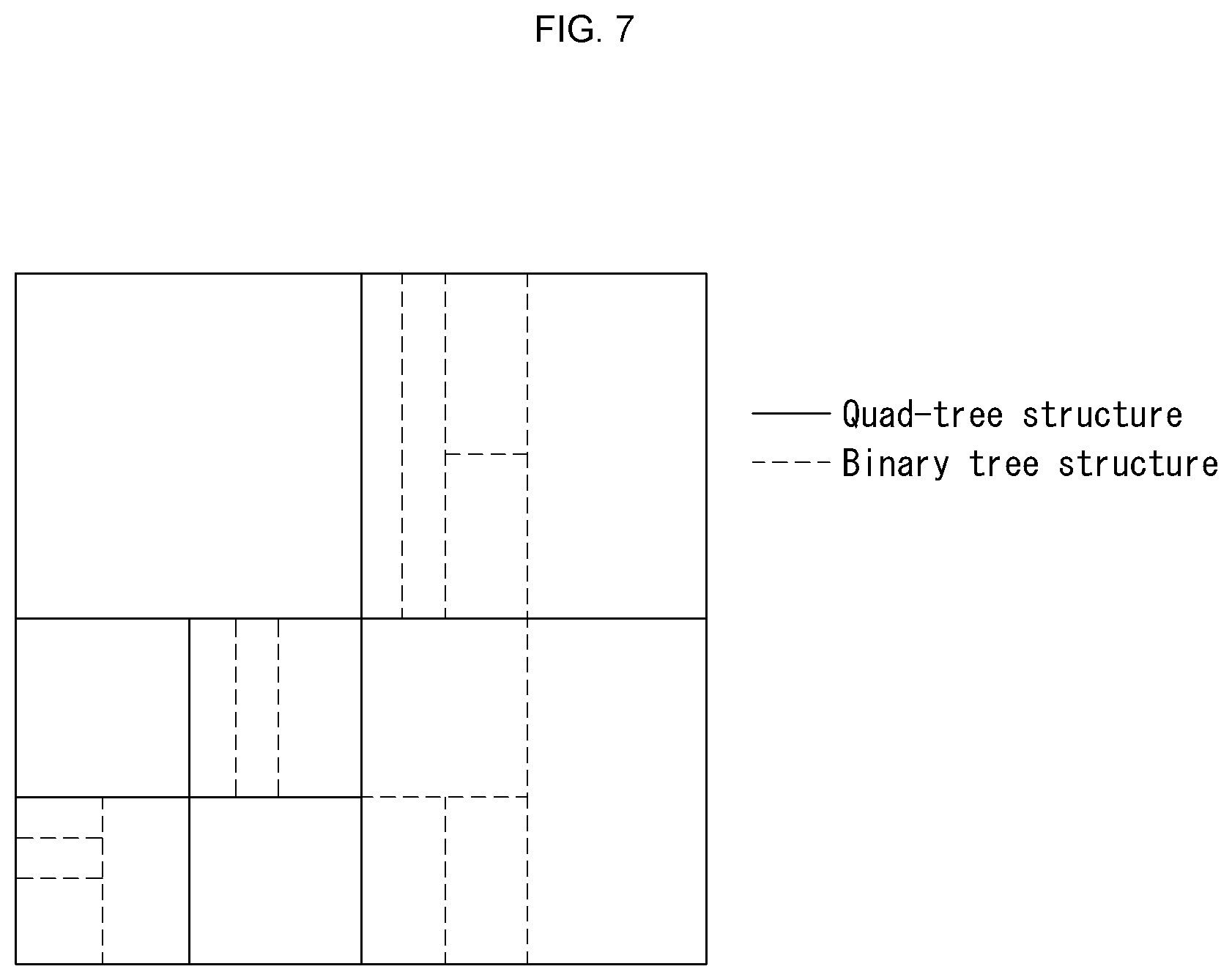 Patent US12316836 Figure 7 – Intra-prediction mode-based image processing method and device therefor