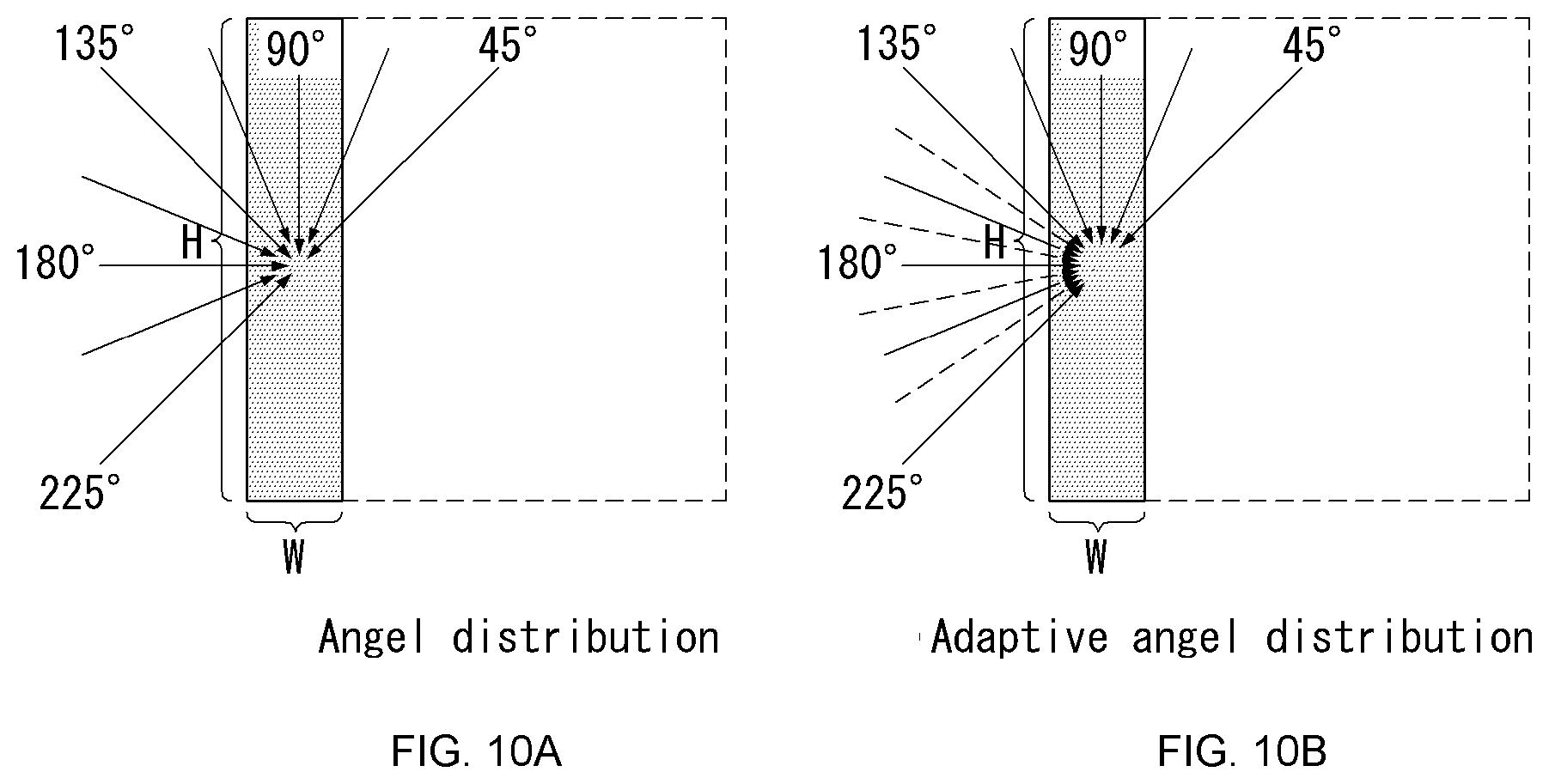 Patent US12316836 Figure 10 – Intra-prediction mode-based image processing method and device therefor