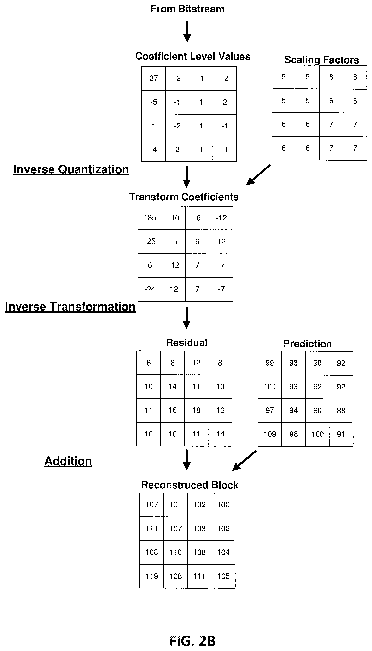 Patent US12316837 Figure 3 – Systems and methods for applying deblocking filters to reconstructed video data