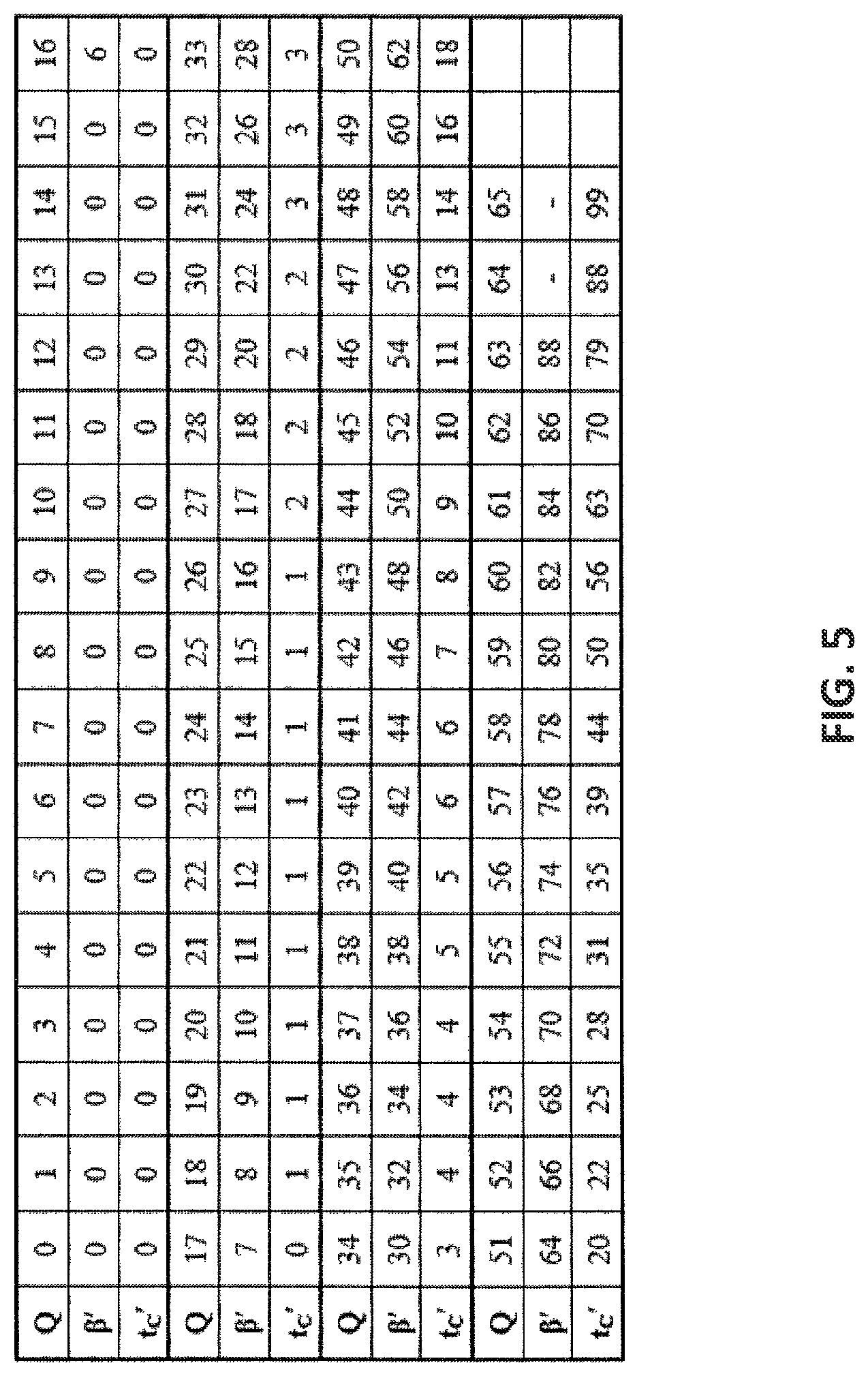Patent US12316837 Figure 6 – Systems and methods for applying deblocking filters to reconstructed video data