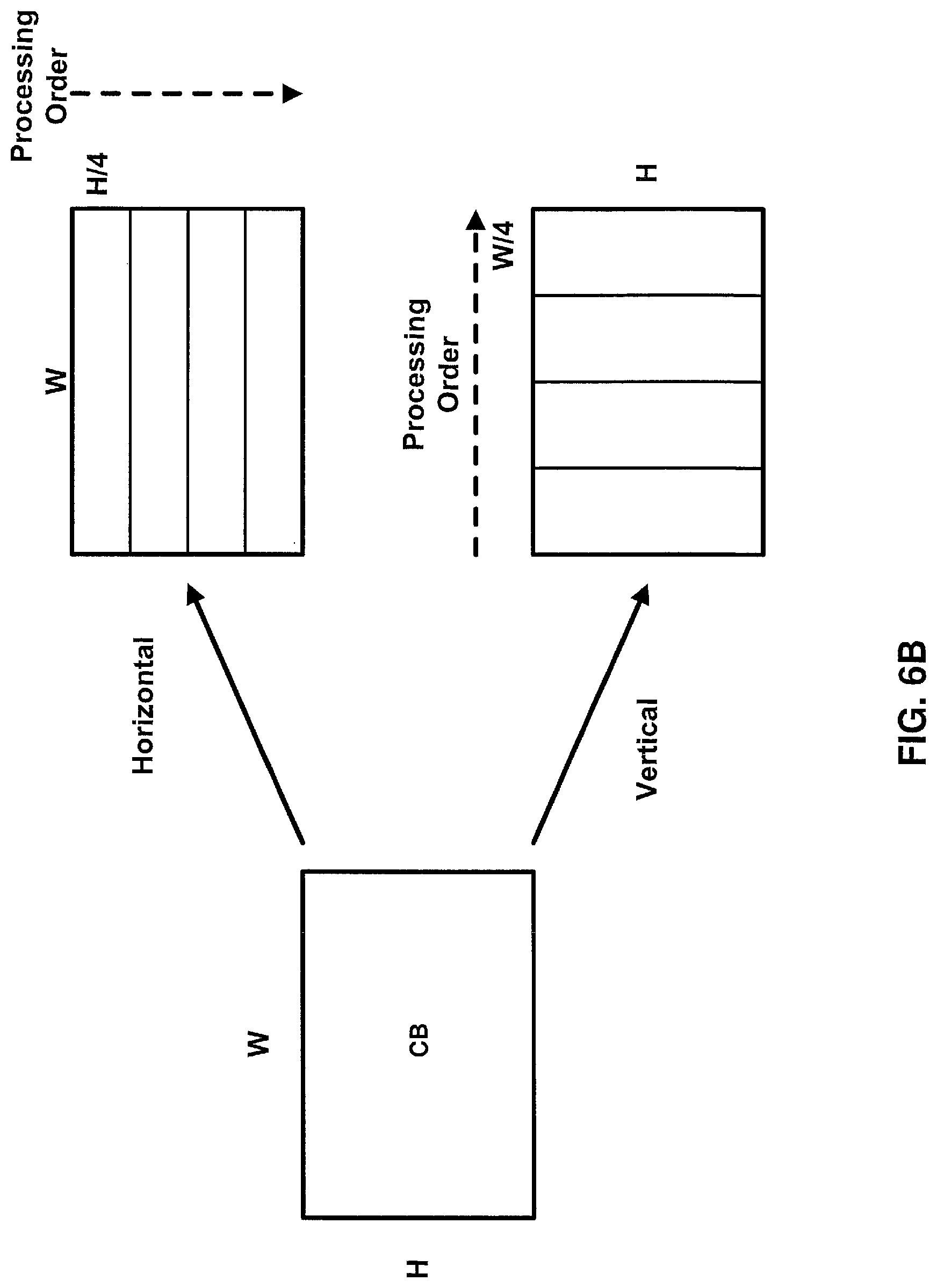 Patent US12316837 Figure 8 – Systems and methods for applying deblocking filters to reconstructed video data