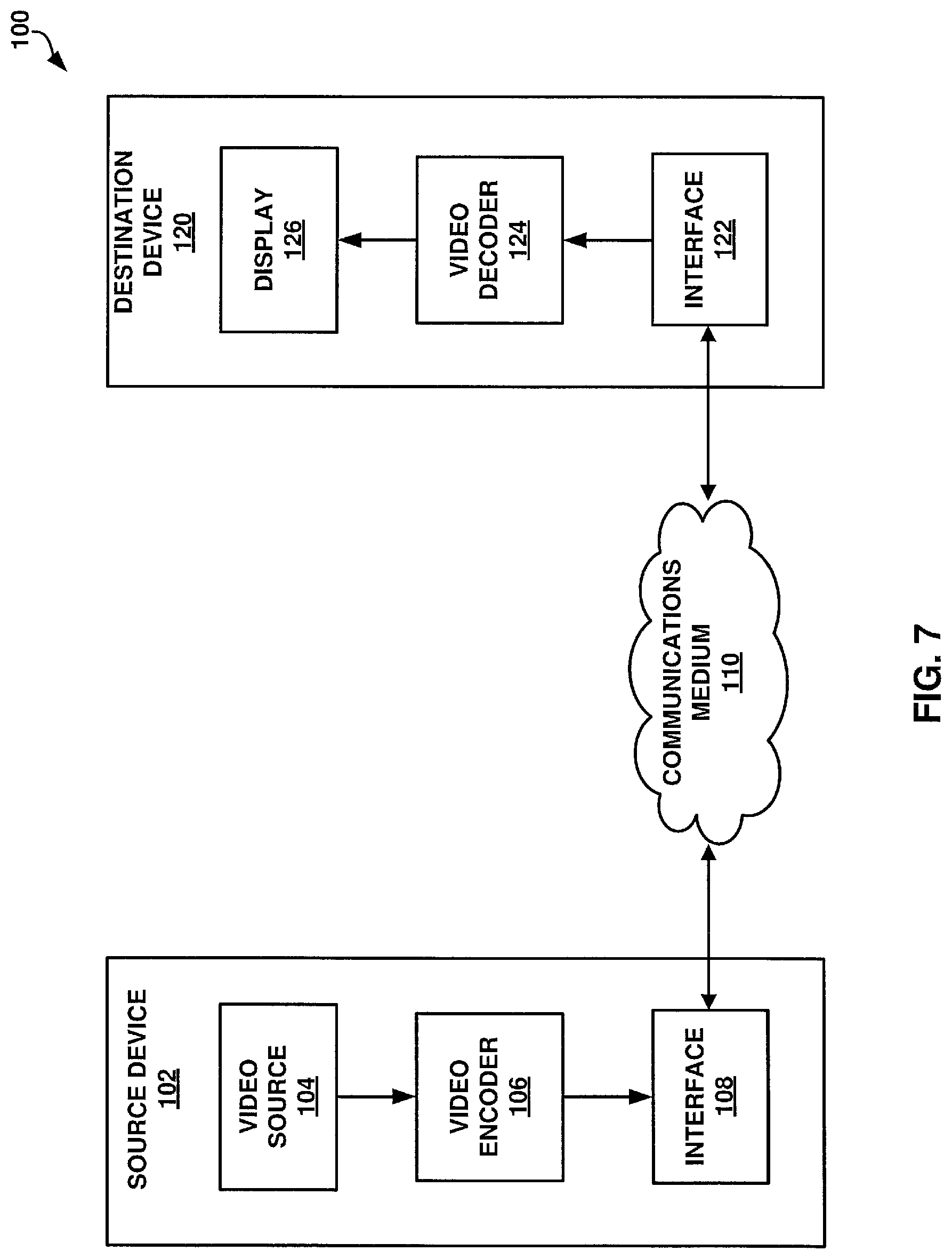 Patent US12316837 Figure 9 – Systems and methods for applying deblocking filters to reconstructed video data