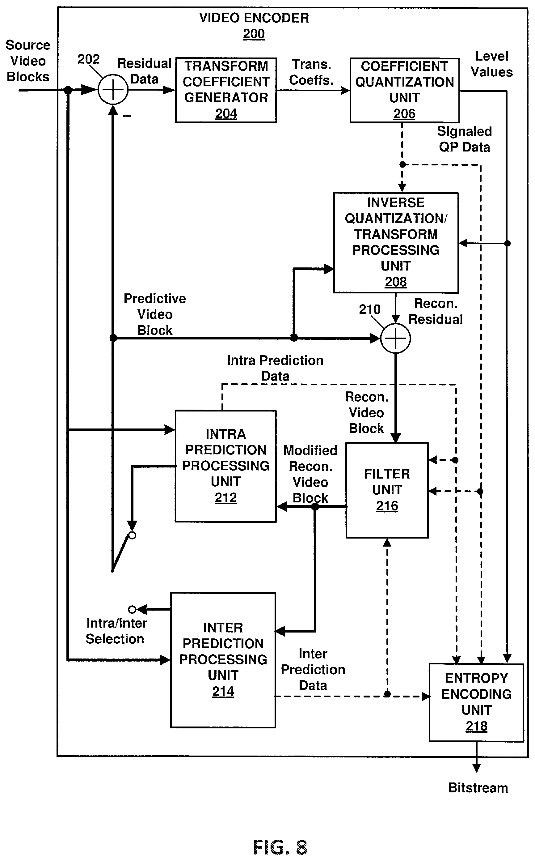 Patent US12316837 Figure 10 – Systems and methods for applying deblocking filters to reconstructed video data