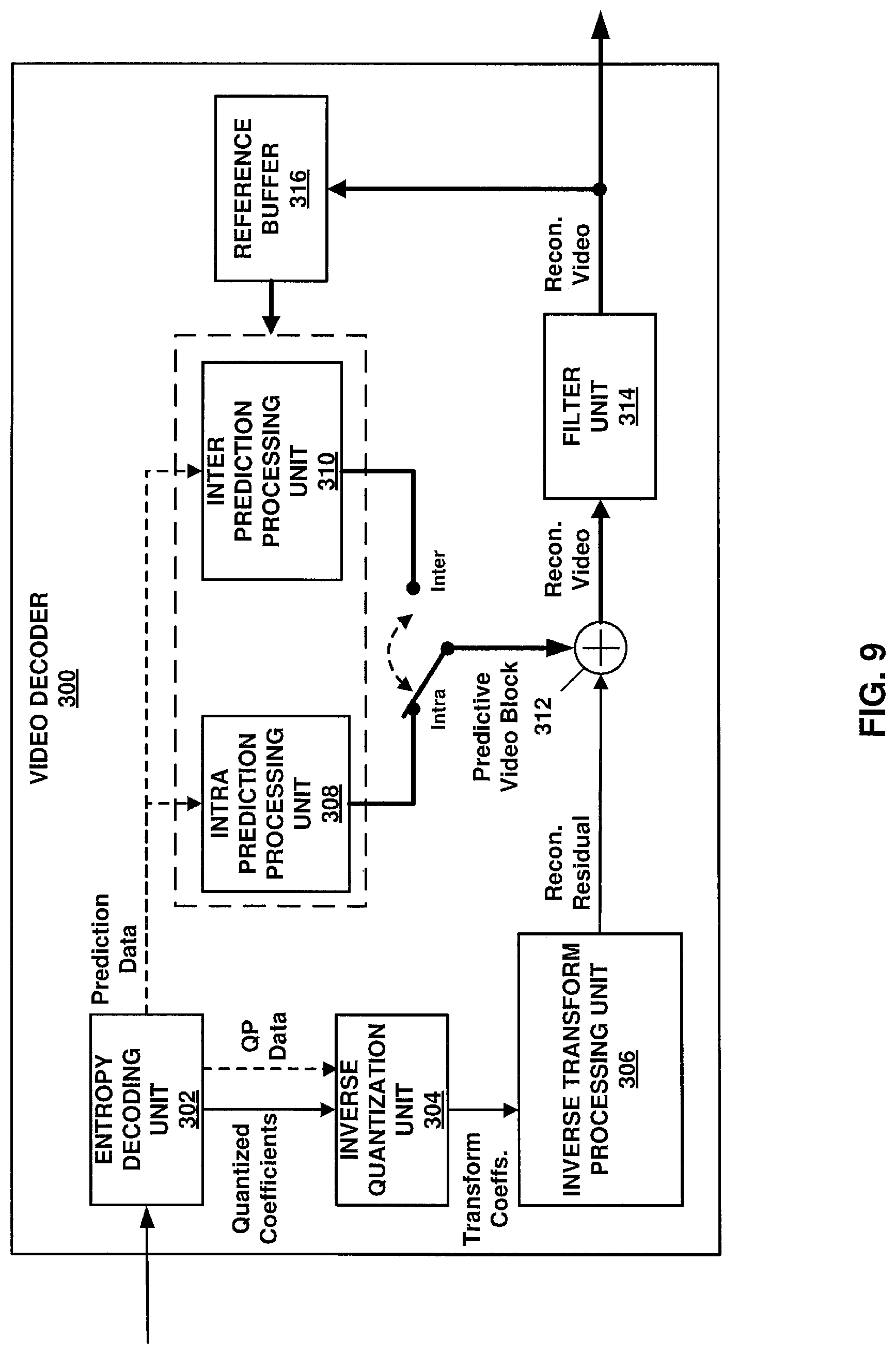Patent US12316837 Figure 11 – Systems and methods for applying deblocking filters to reconstructed video data