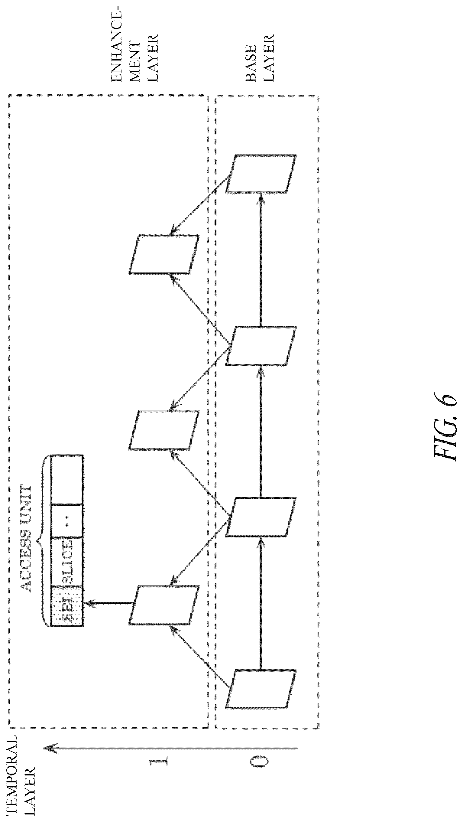 Patent US12316838 Figure 6 – System and method for video coding