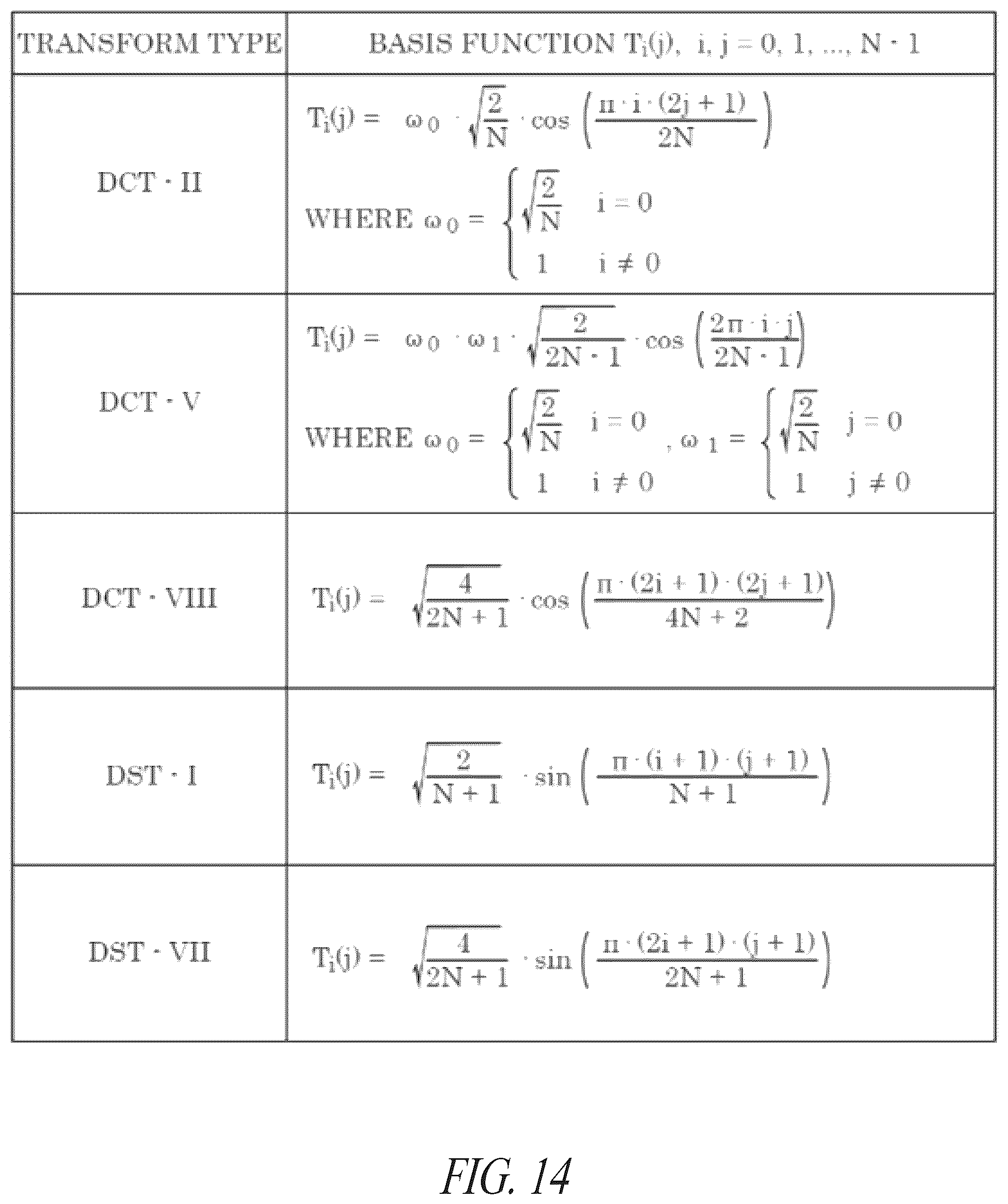 Patent US12316838 Figure 14 – System and method for video coding