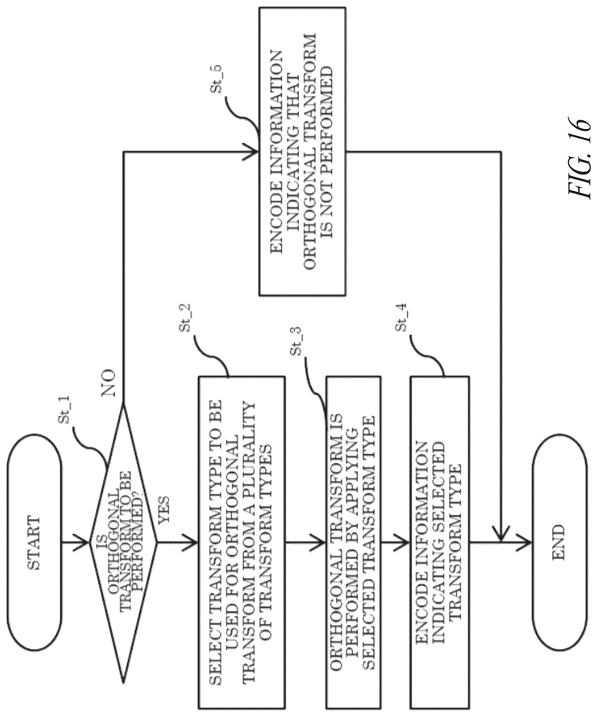 Patent US12316838 Figure 16 – System and method for video coding