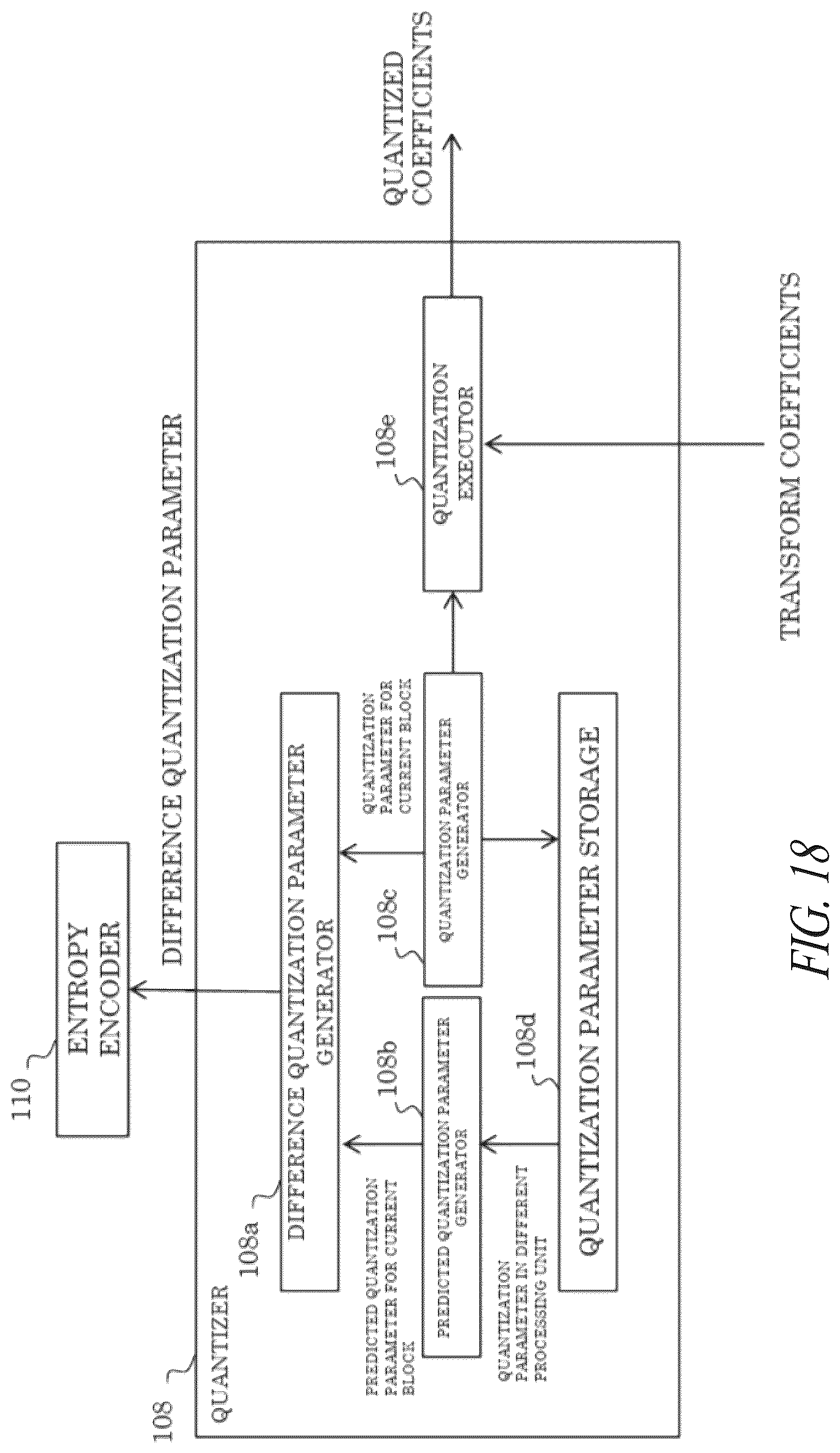 Patent US12316838 Figure 18 – System and method for video coding