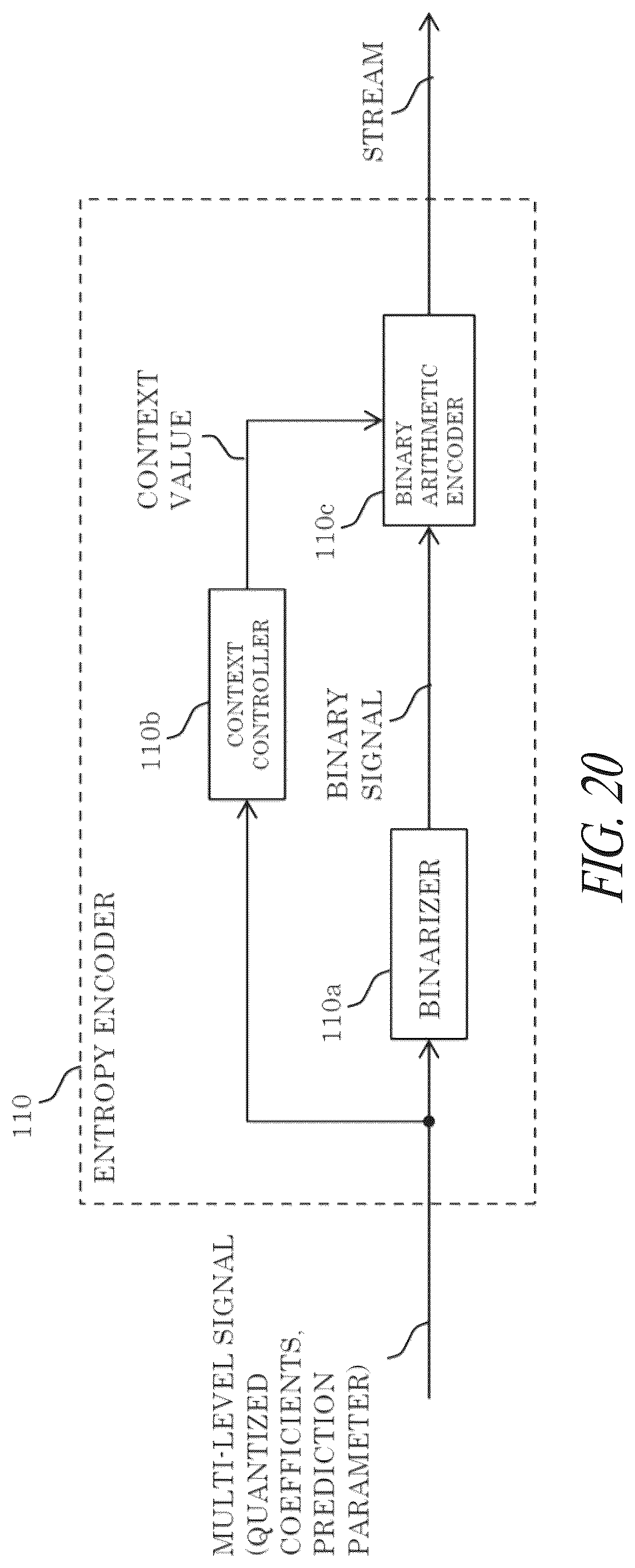 Patent US12316838 Figure 20 – System and method for video coding
