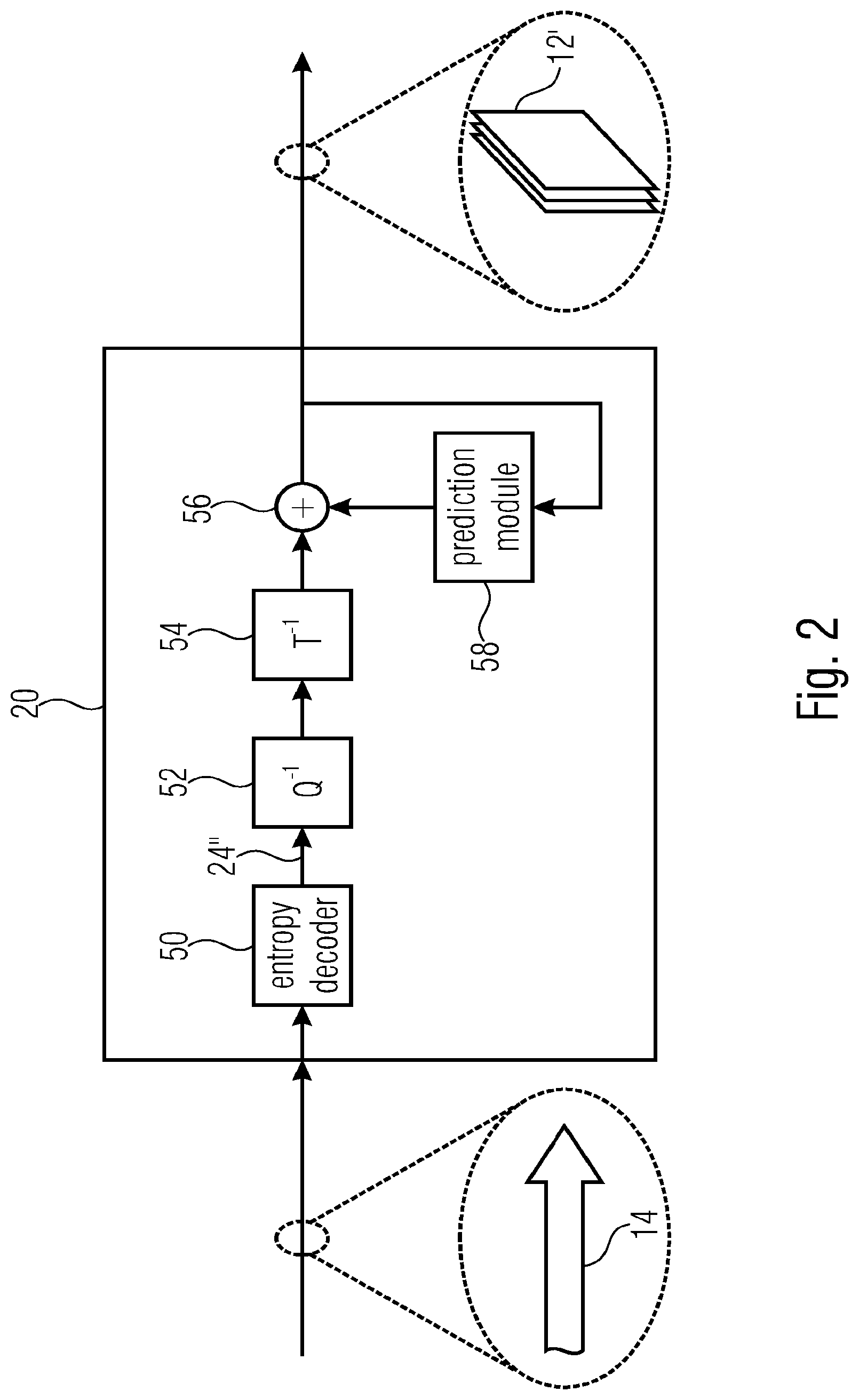 Patent US12316839 Figure 2 – Factional sample interpolation for reference picture resampling