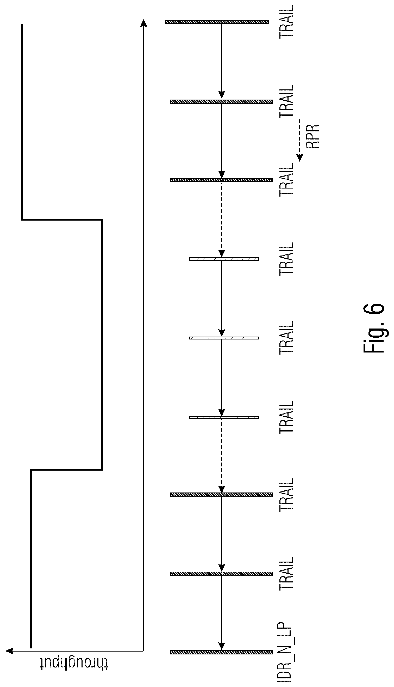 Patent US12316839 Figure 8 – Factional sample interpolation for reference picture resampling
