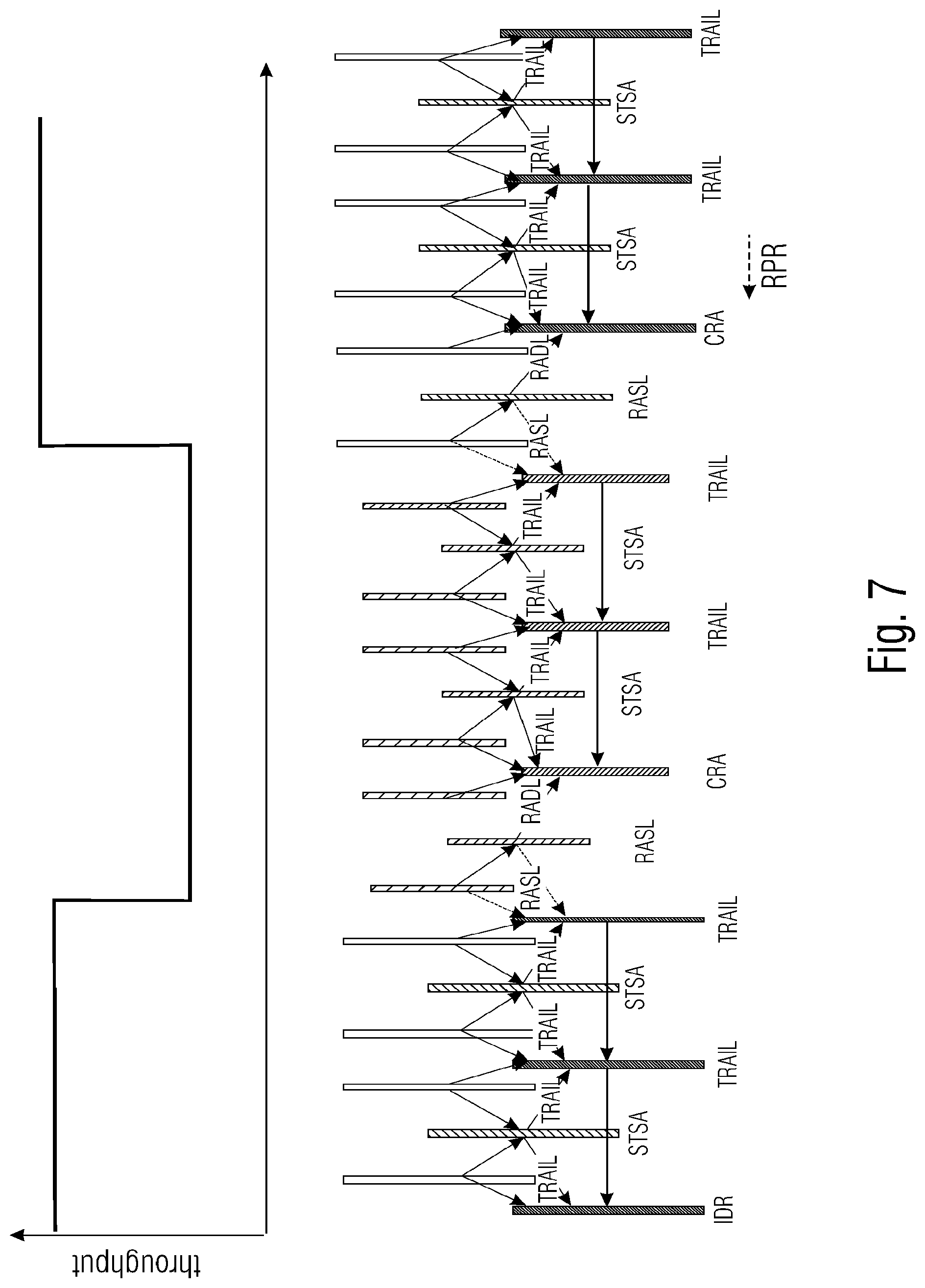 Patent US12316839 Figure 9 – Factional sample interpolation for reference picture resampling