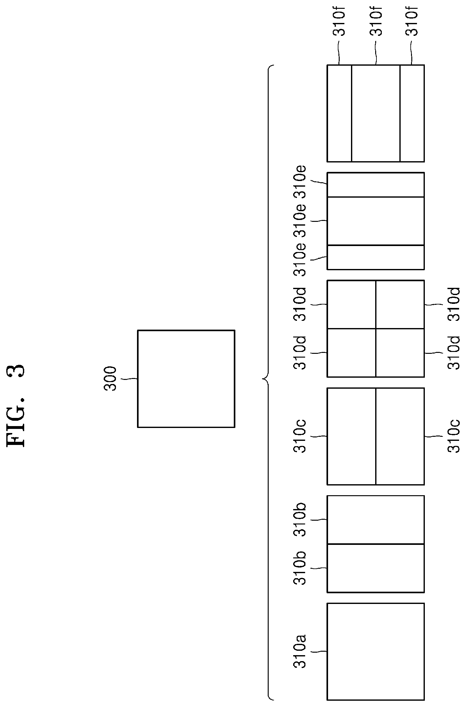 Patent US12316840 Figure 3 – Method and device for encoding video having block size set for each block shape, and method and device for decoding video