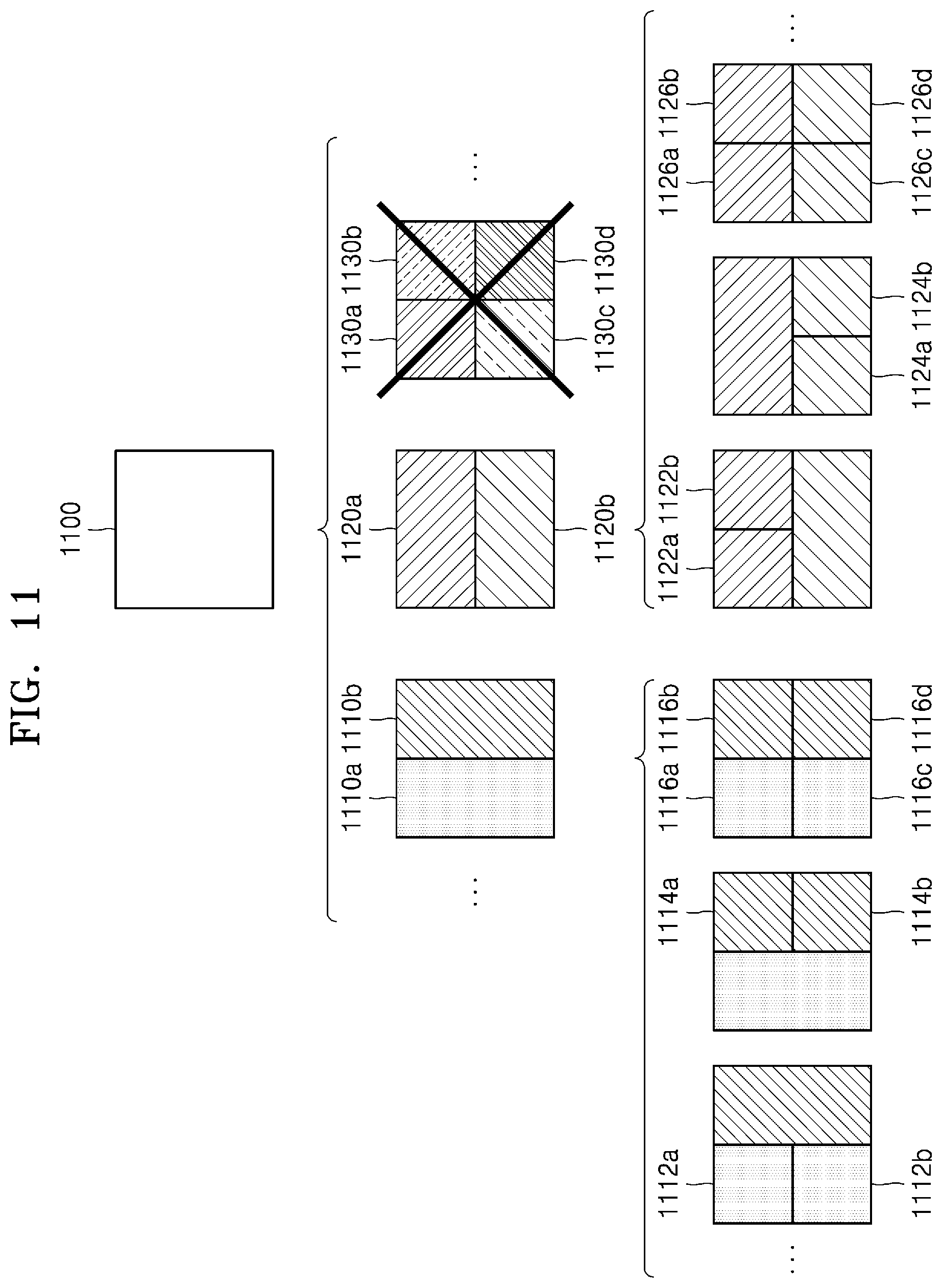 Patent US12316840 Figure 11 – Method and device for encoding video having block size set for each block shape, and method and device for decoding video