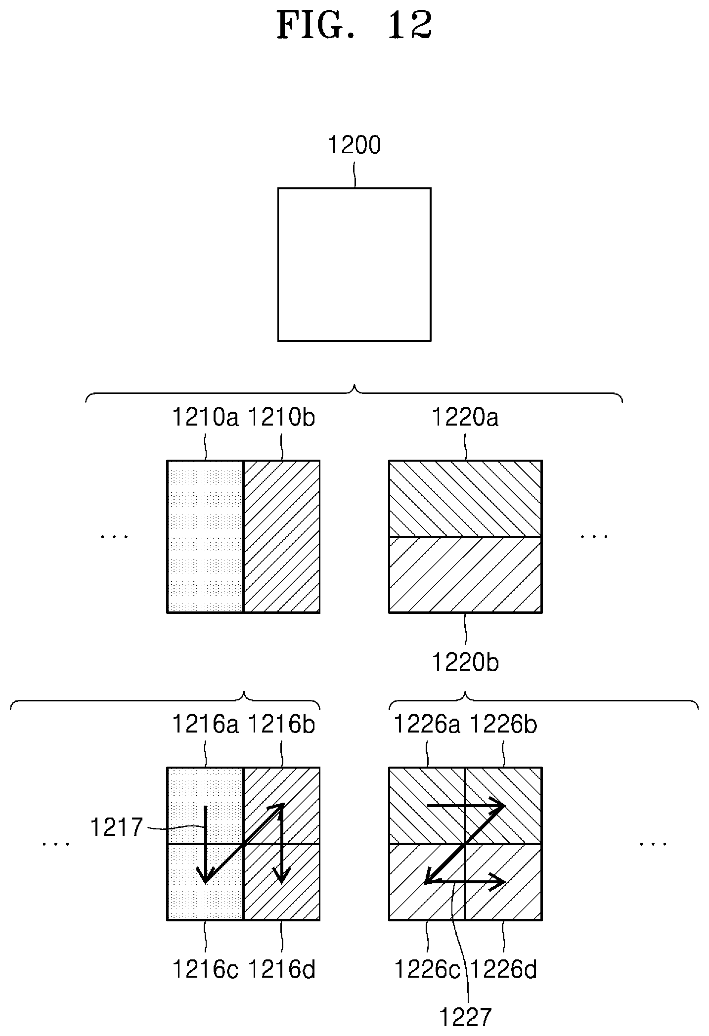 Patent US12316840 Figure 12 – Method and device for encoding video having block size set for each block shape, and method and device for decoding video