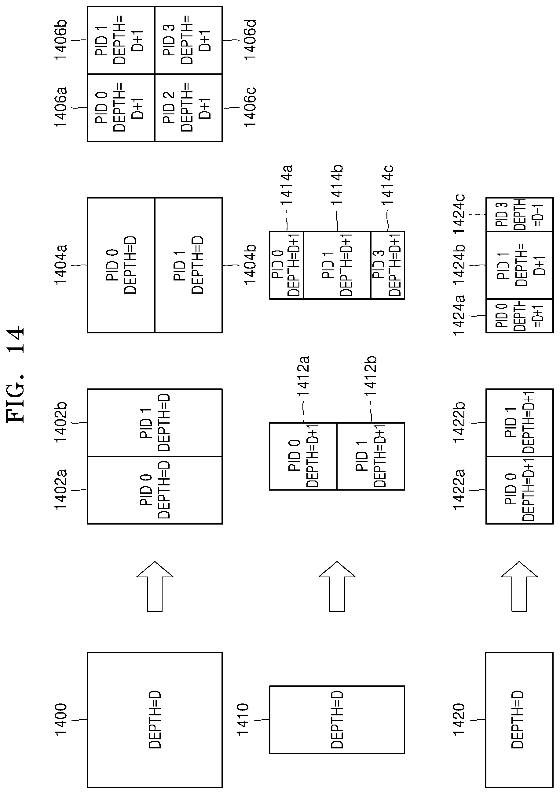 Patent US12316840 Figure 14 – Method and device for encoding video having block size set for each block shape, and method and device for decoding video