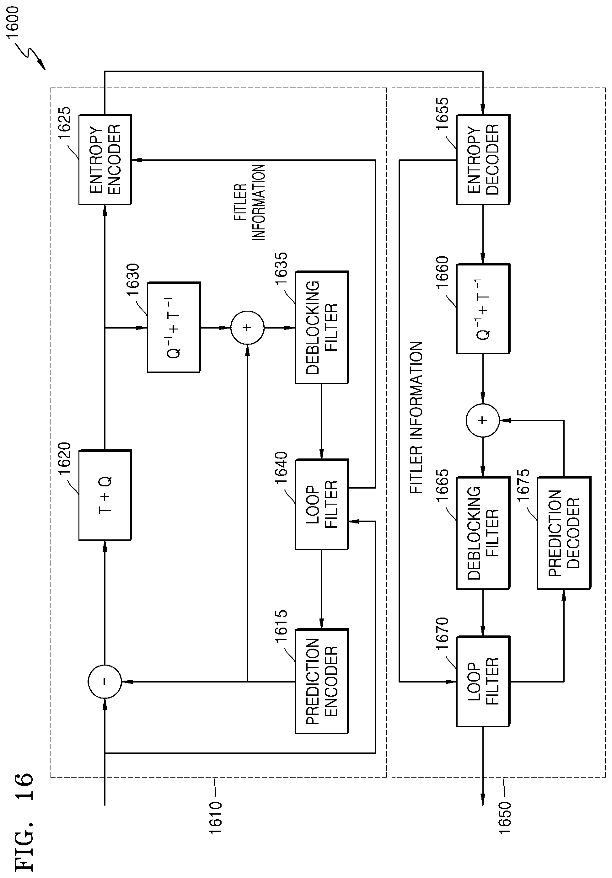 Patent US12316840 Figure 16 – Method and device for encoding video having block size set for each block shape, and method and device for decoding video