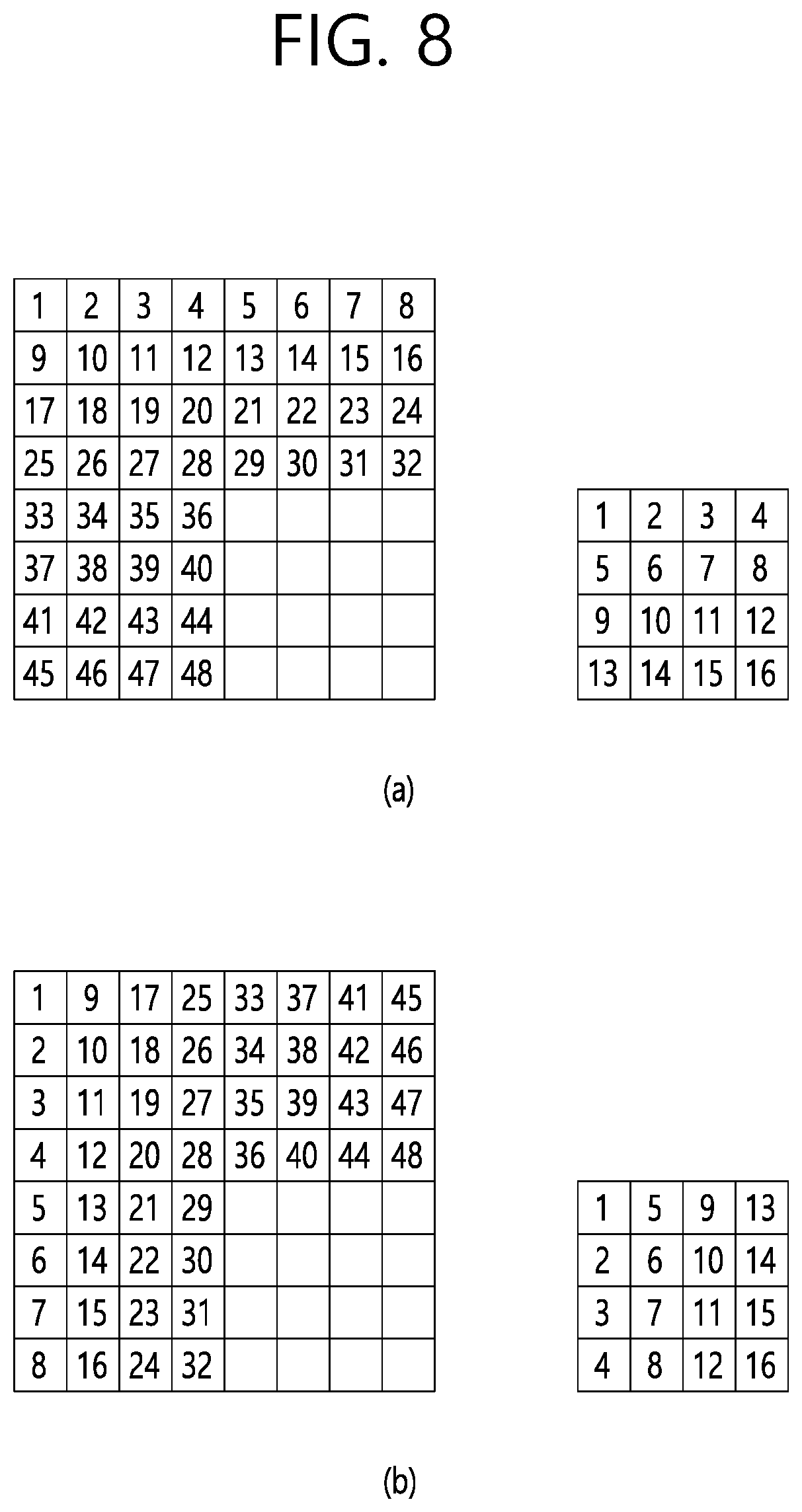 Patent US12316841 Figure 8 – Transform-based image coding method and device therefor