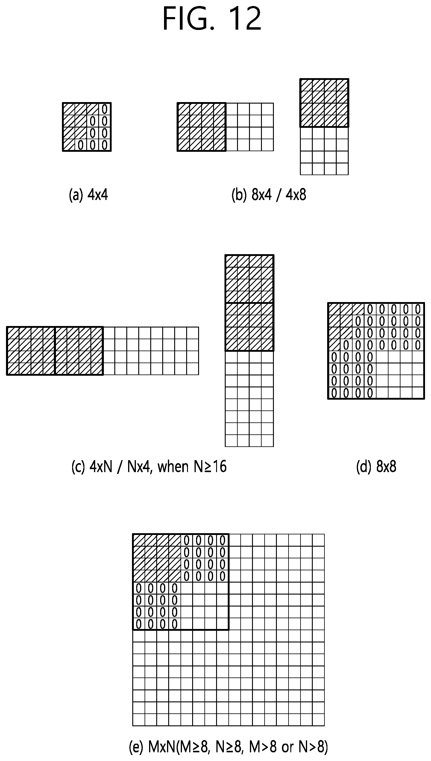 Patent US12316841 Figure 12 – Transform-based image coding method and device therefor