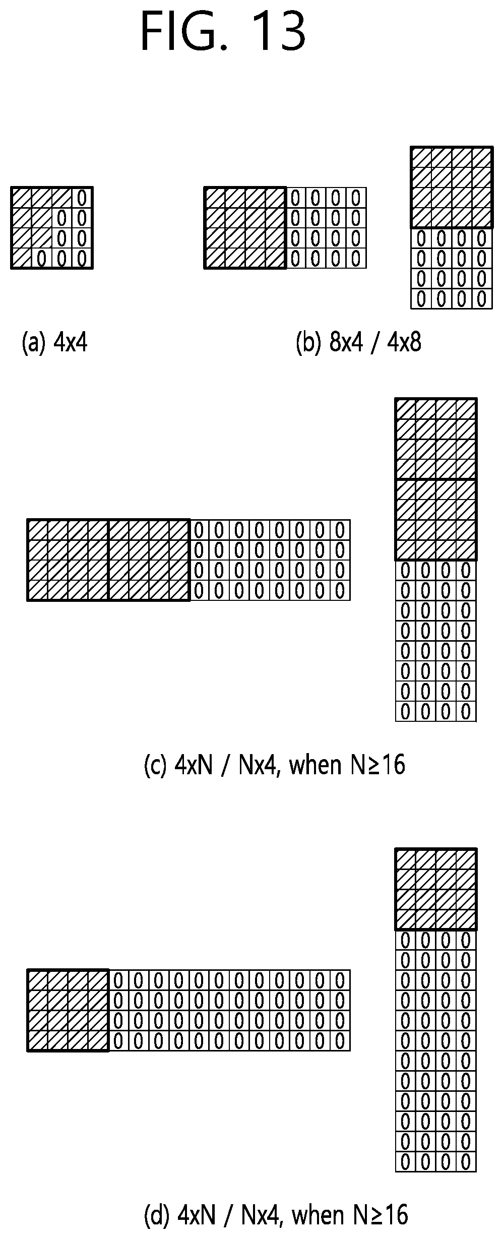Patent US12316841 Figure 13 – Transform-based image coding method and device therefor