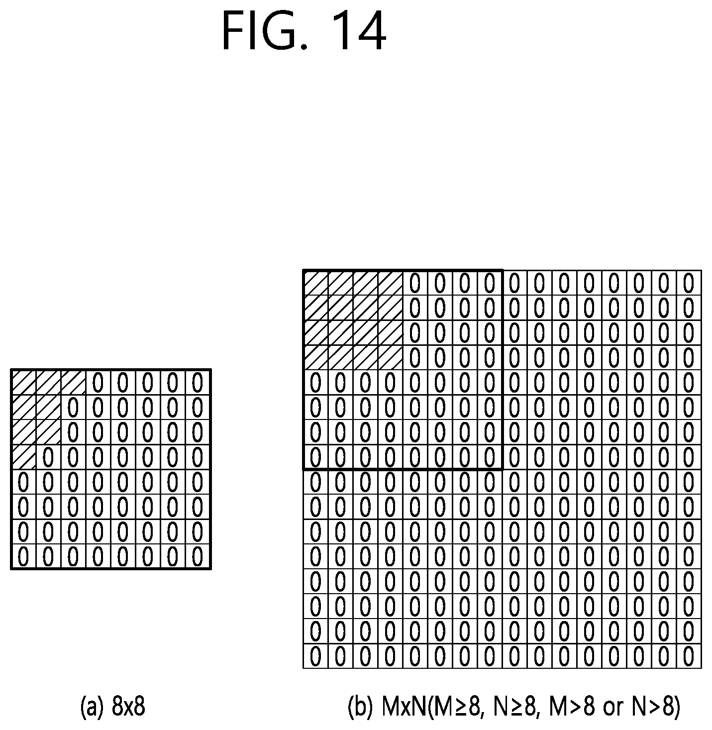 Patent US12316841 Figure 14 – Transform-based image coding method and device therefor