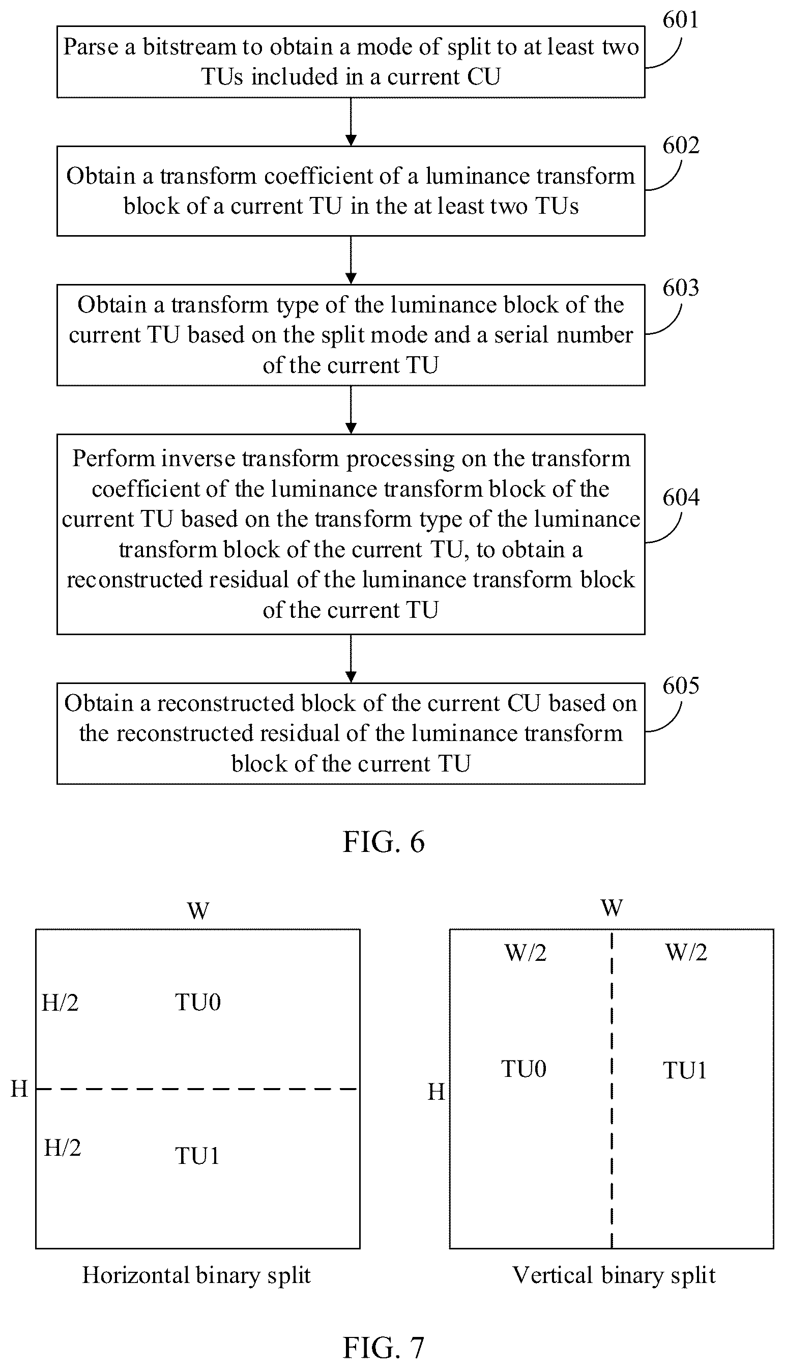 Patent US12316842 Figure 6 – Video encoder, video decoder, and corresponding method