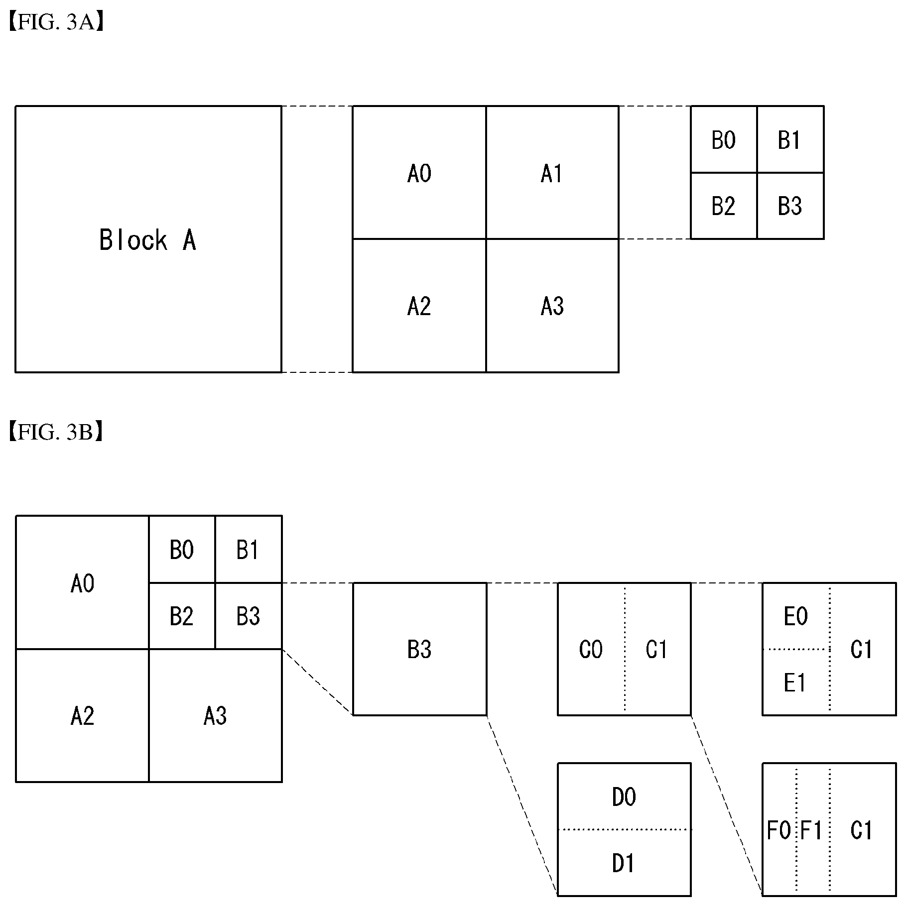 Patent US12316843 Figure 3 – Method and apparatus for processing image signal