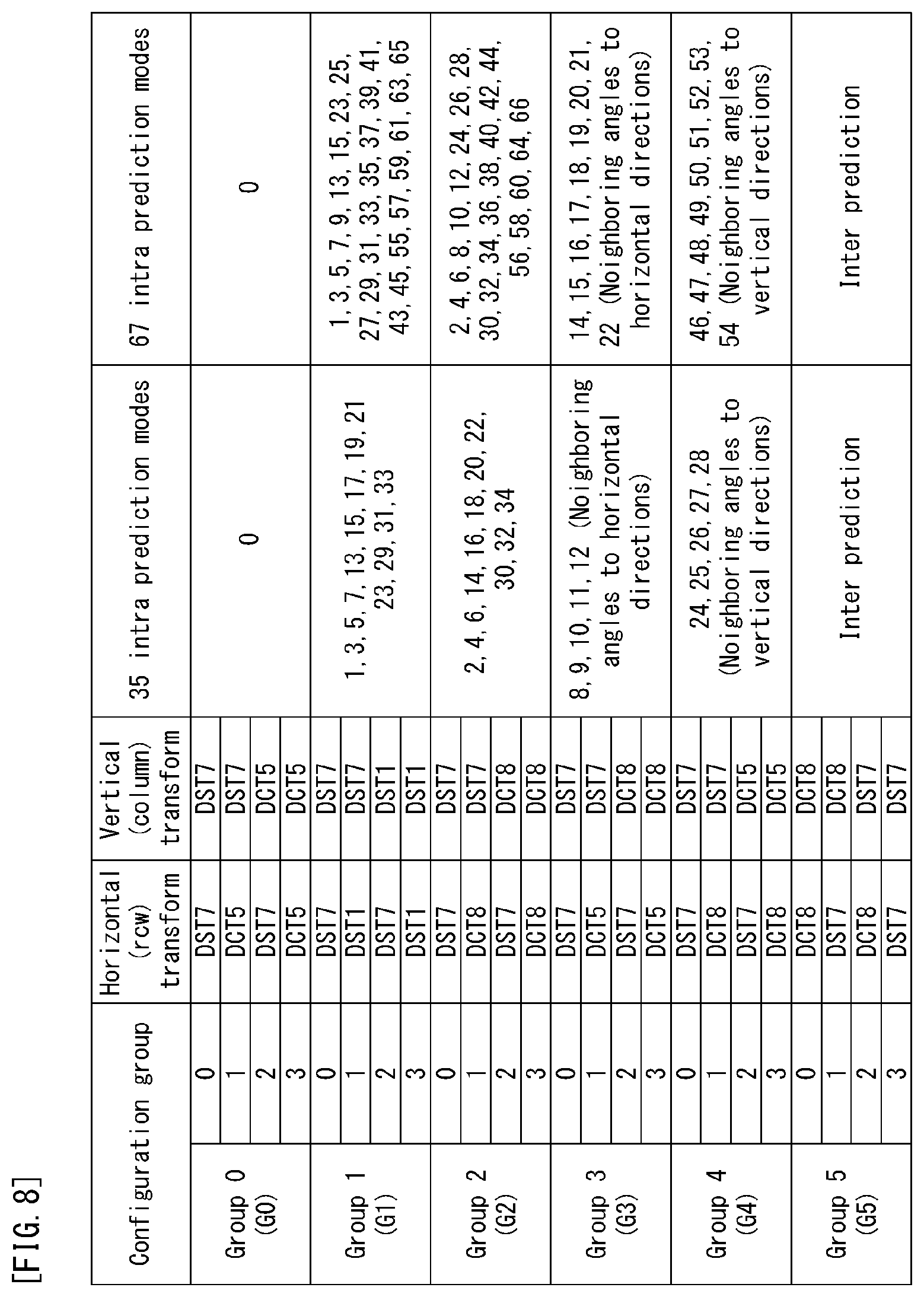 Patent US12316843 Figure 9 – Method and apparatus for processing image signal