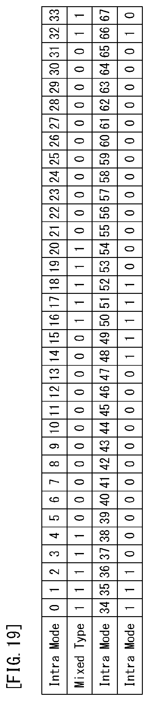 Patent US12316843 Figure 17 – Method and apparatus for processing image signal