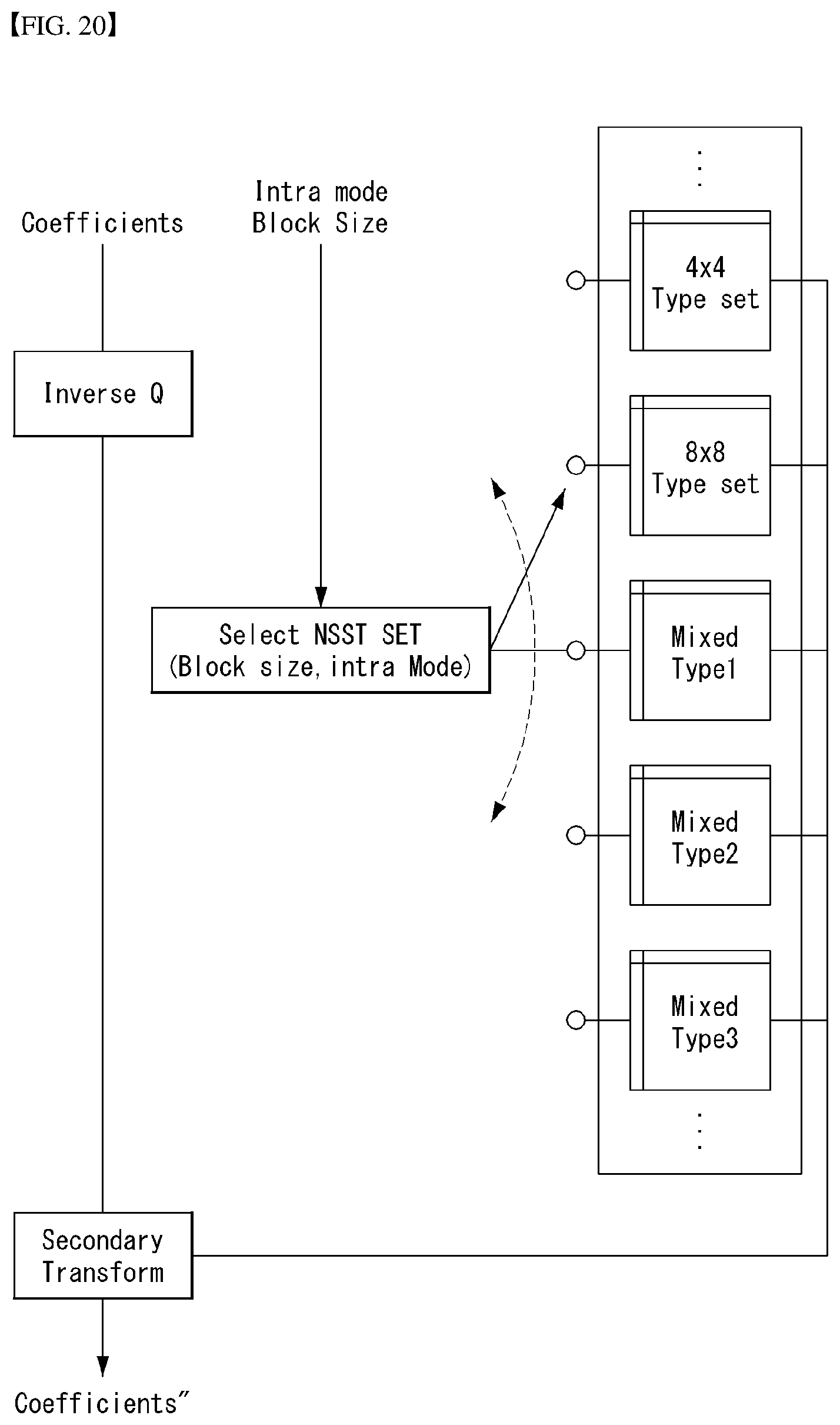 Patent US12316843 Figure 18 – Method and apparatus for processing image signal