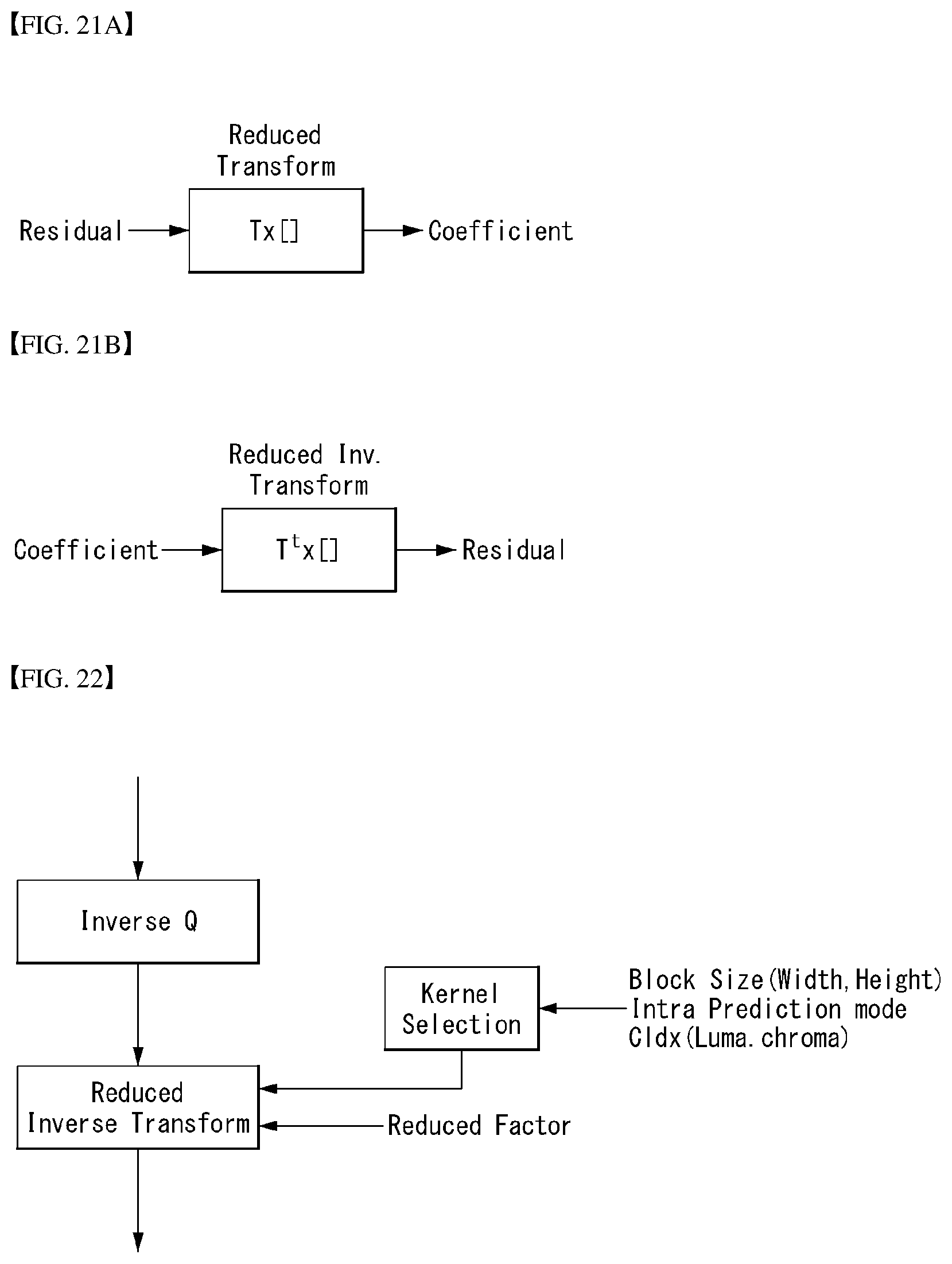 Patent US12316843 Figure 19 – Method and apparatus for processing image signal