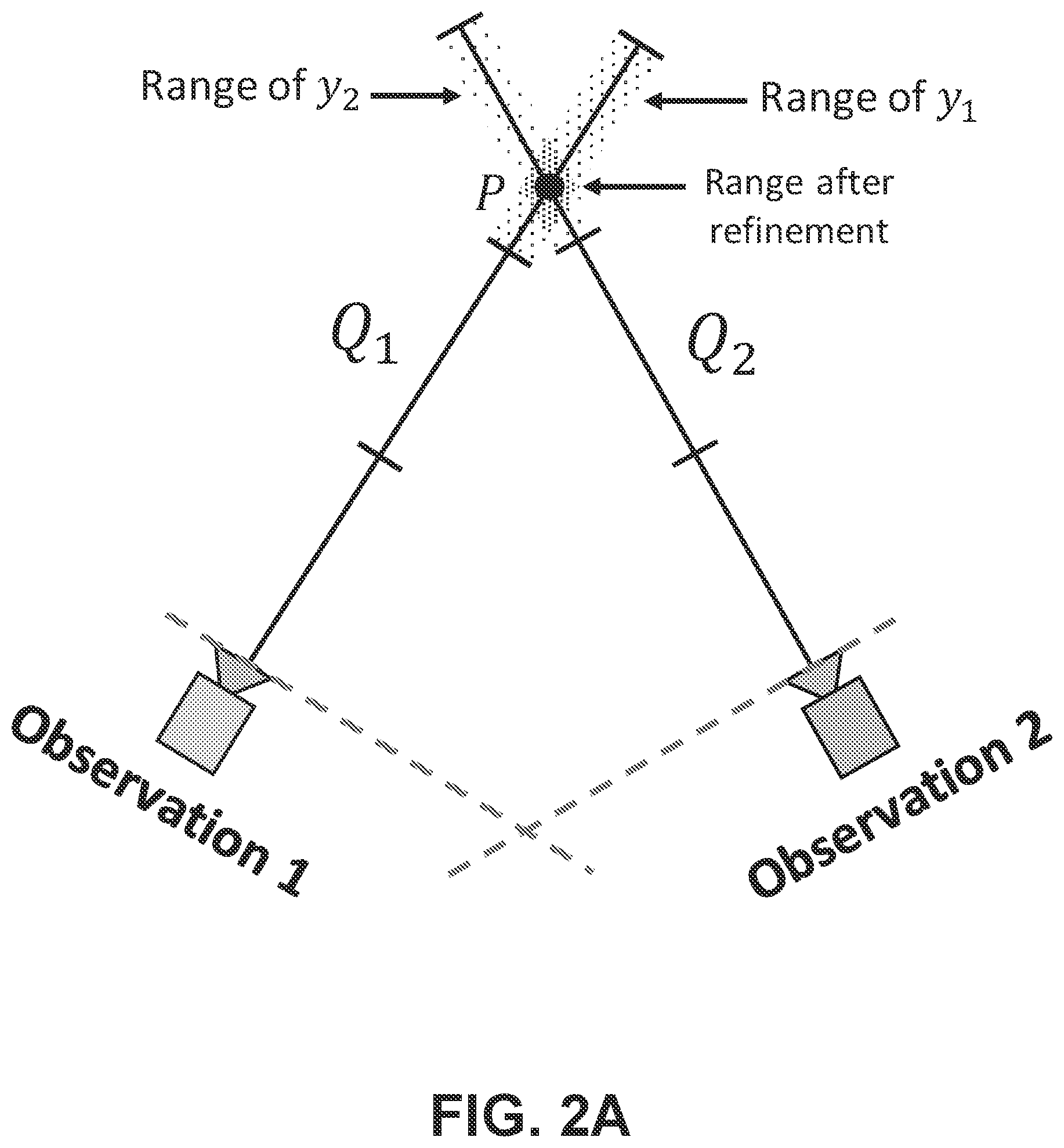 Patent US12316844 Figure 3 – 3D point cloud enhancement with multiple measurements