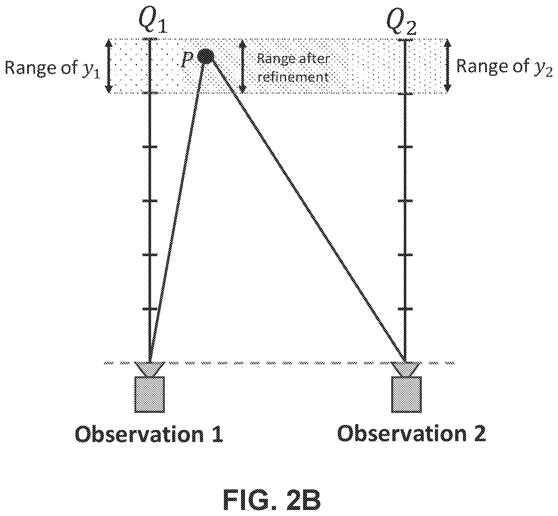 Patent US12316844 Figure 4 – 3D point cloud enhancement with multiple measurements